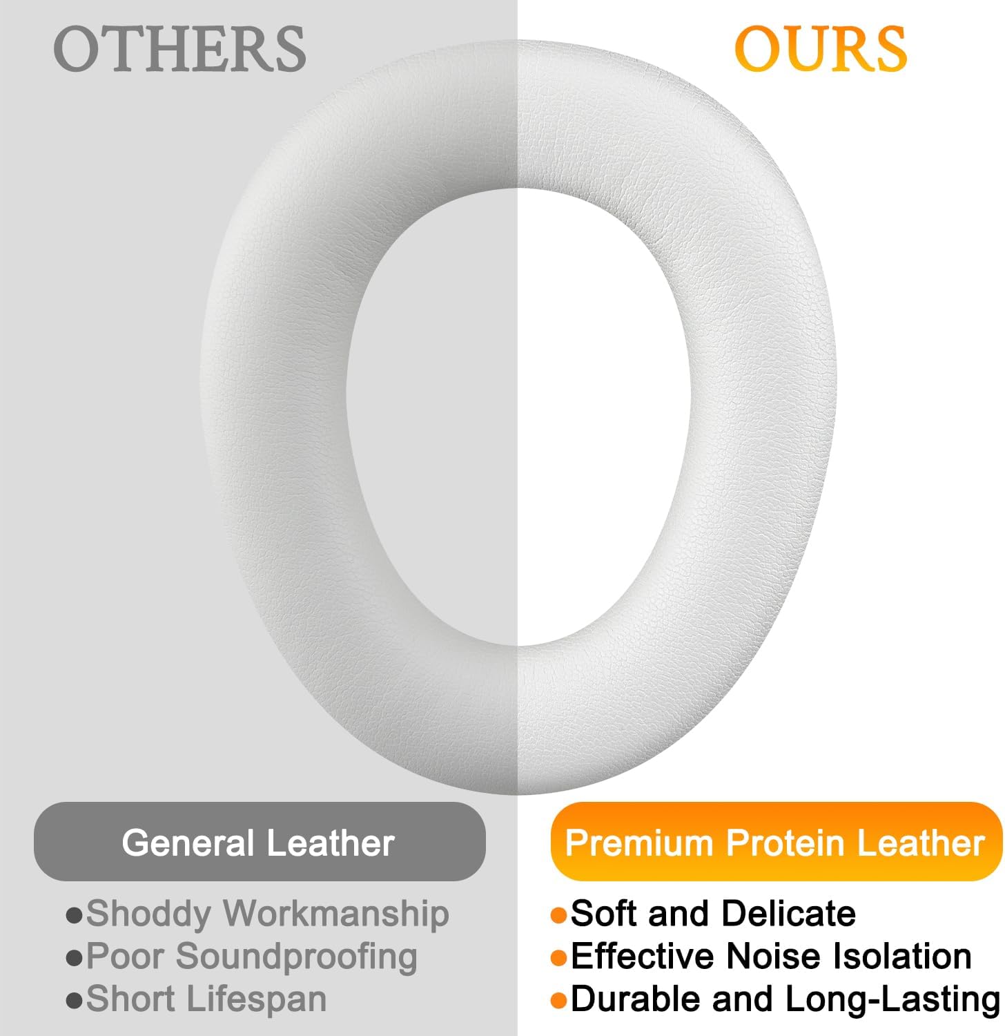 SOULWIT Earpads for Beyerdynamic AVENTHO 300 - Protein Leather