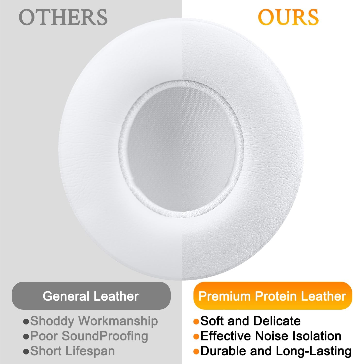SoloWIT Earpads for Beats Solo 2 & Solo 3 - Protein Leather