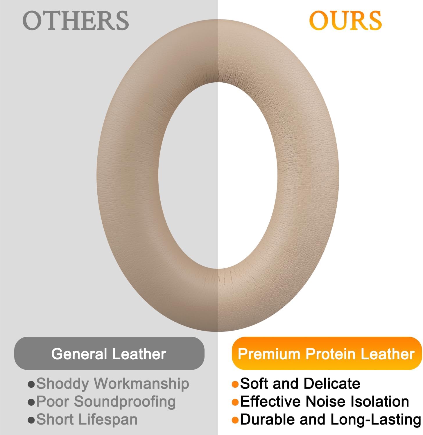 SoloWIT Earpads for Bose SoundLink Around-Ear Wireless Headphones II (AE2 Wireless) - Protein Leather
