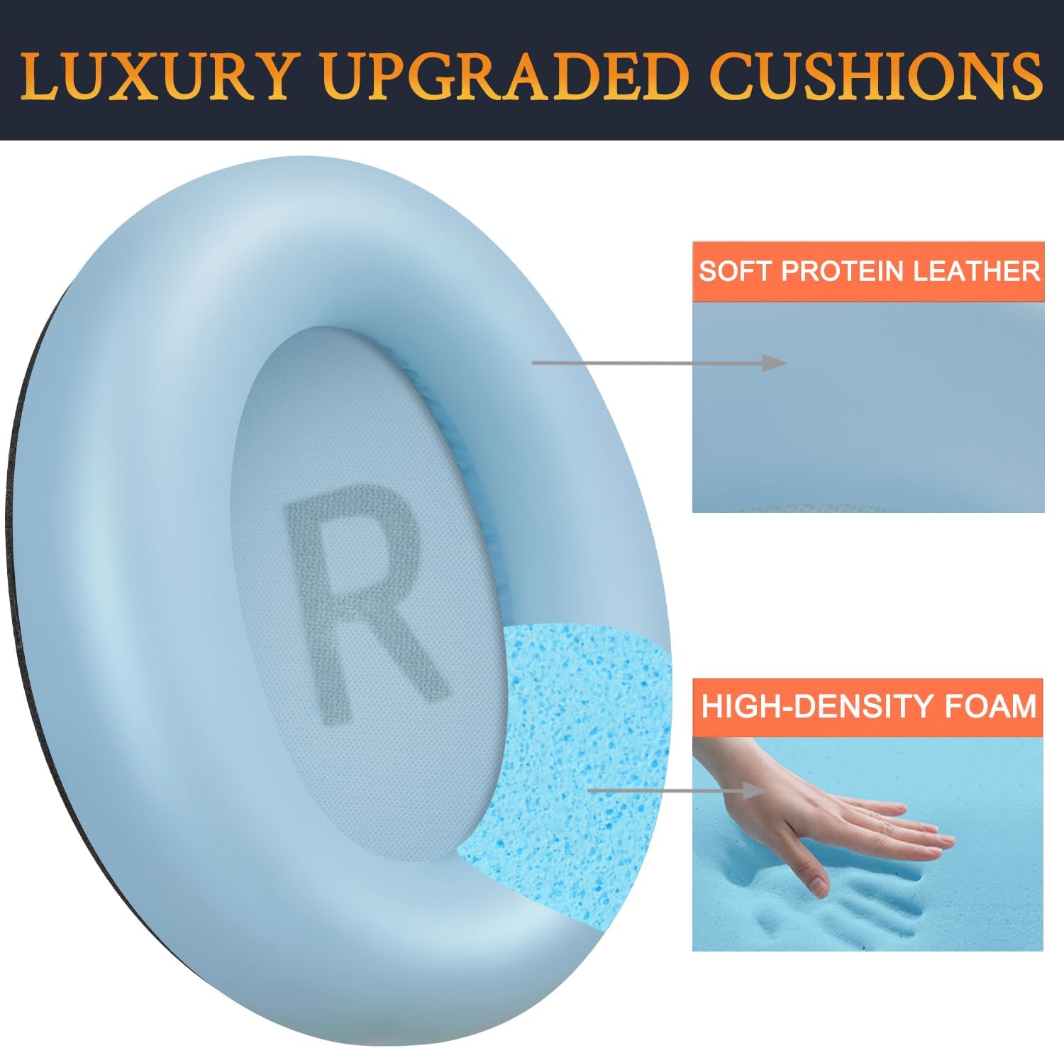 SOULWIT Earpads for Anker Soundcore Space One - Protein Leather