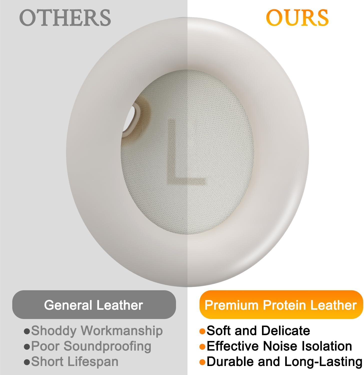 SOULWIT Earpads for Anker Soundcore Space One - Protein Leather