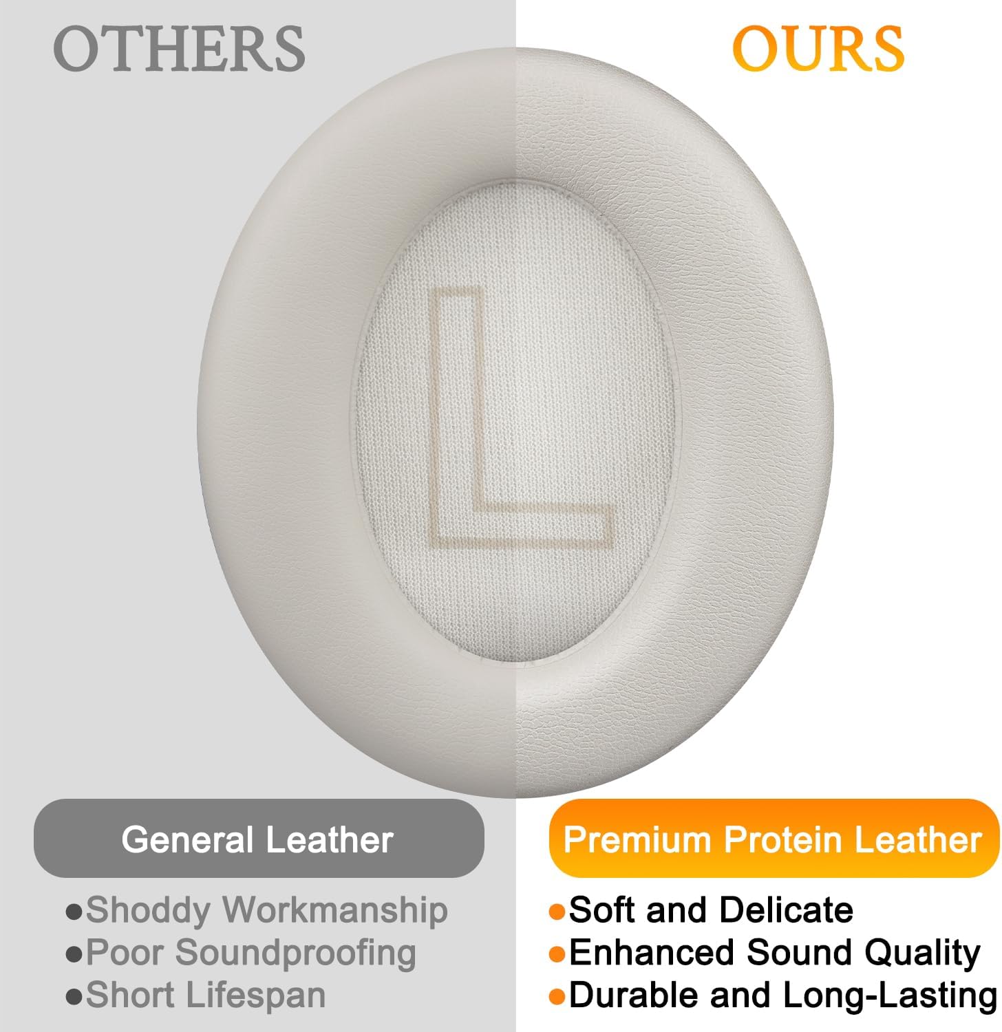 SOULWIT Earpads for Anker Soundcore Q11i - Protein Leather