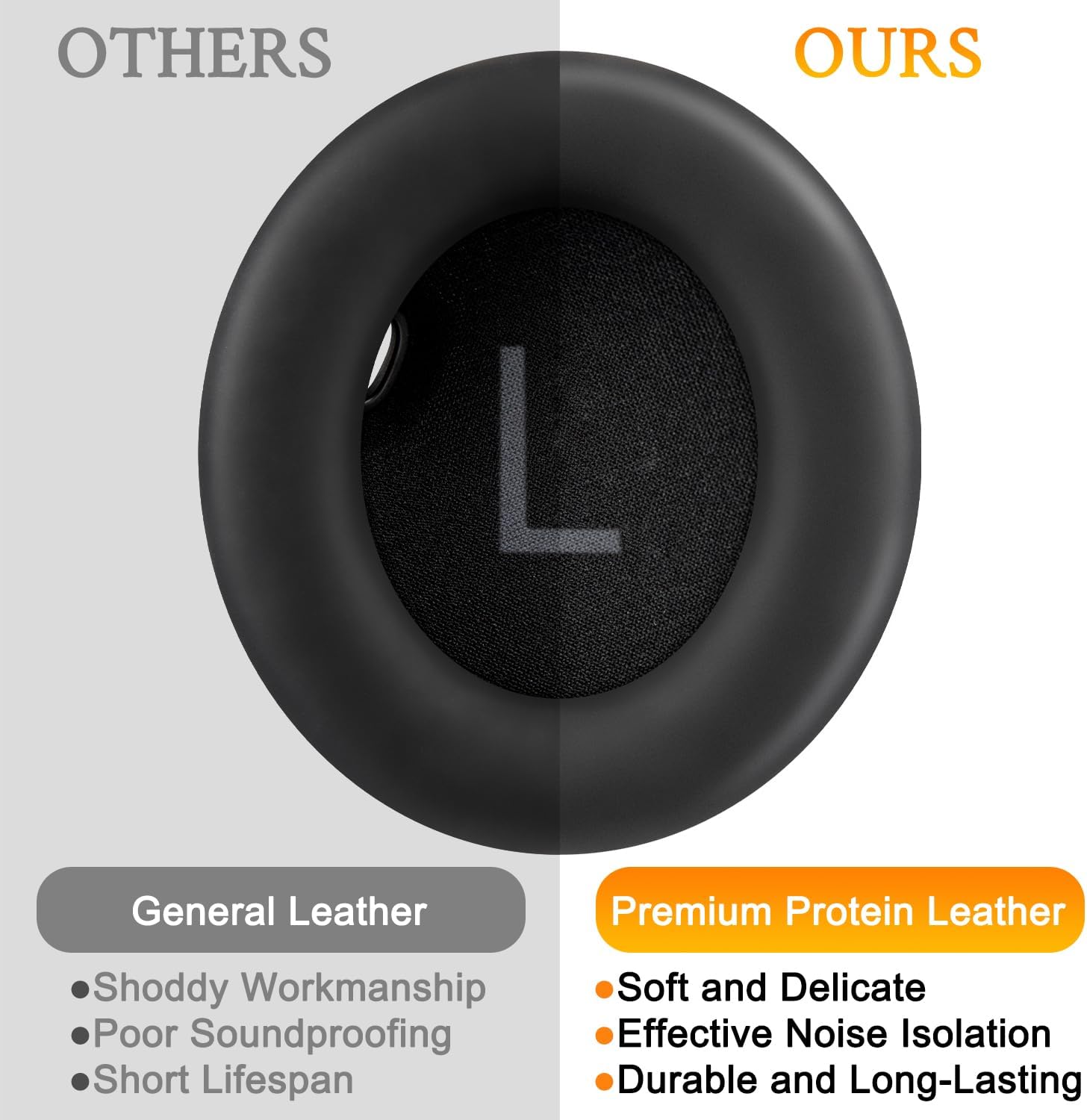 SOULWIT Earpads for Anker Soundcore Space One - Protein Leather