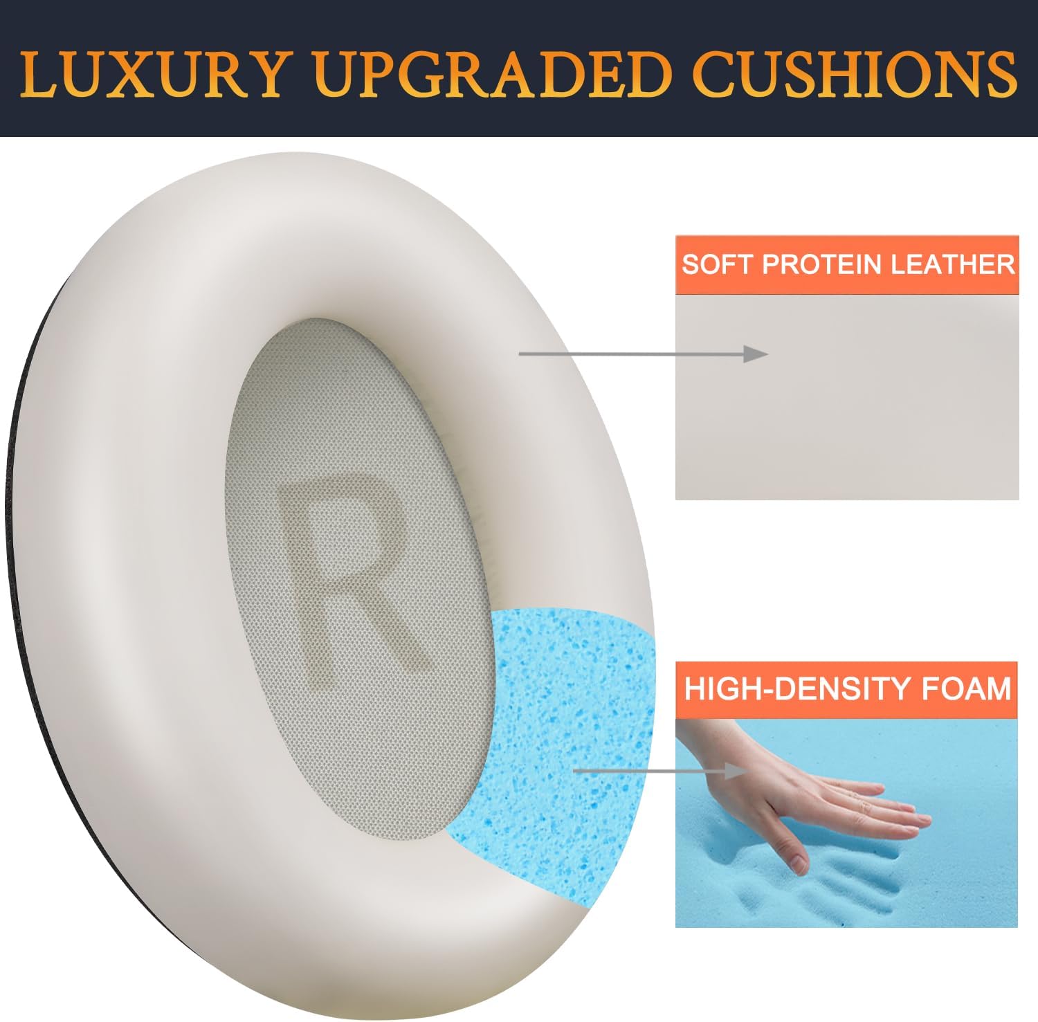 SOULWIT Earpads for Anker Soundcore Space One - Protein Leather