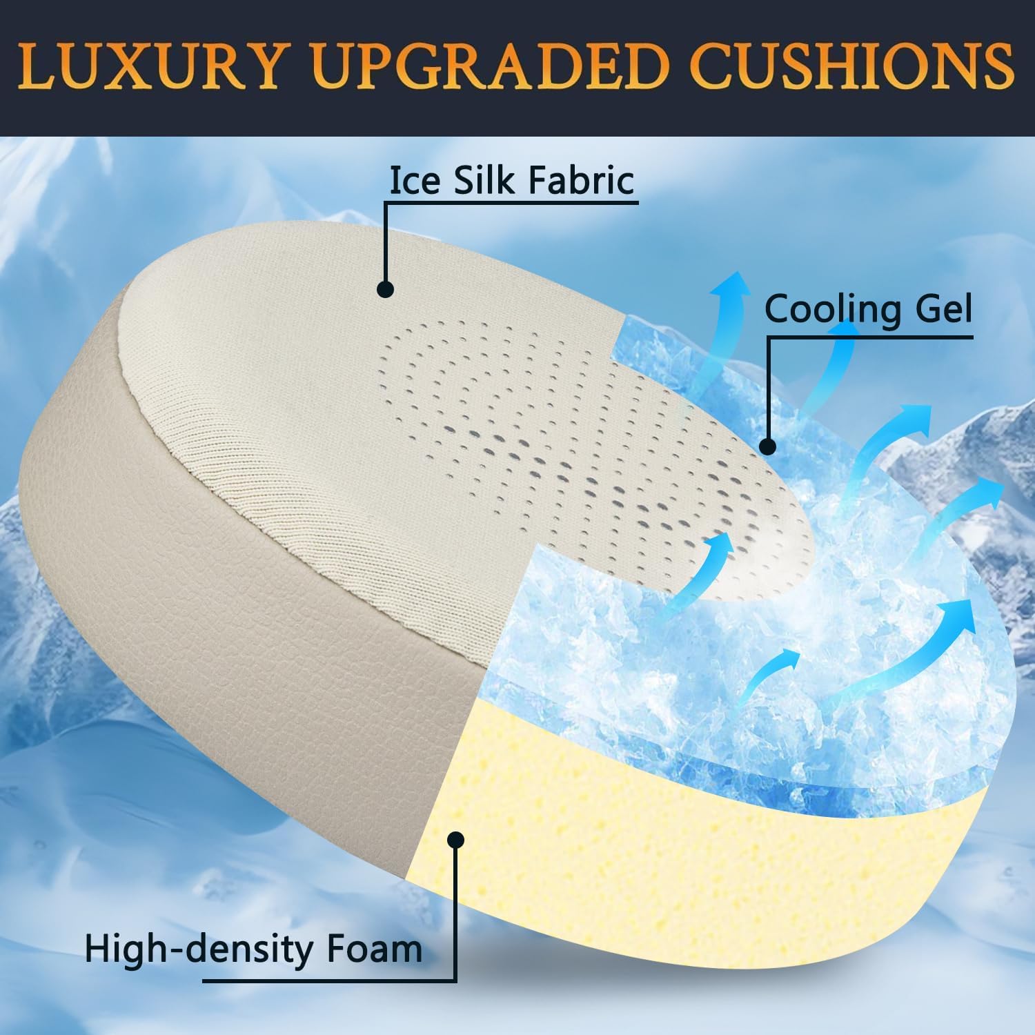 SOULWIT Earpads for Jabra Evolve2 65/40, Elite 45h - Cooling Gel