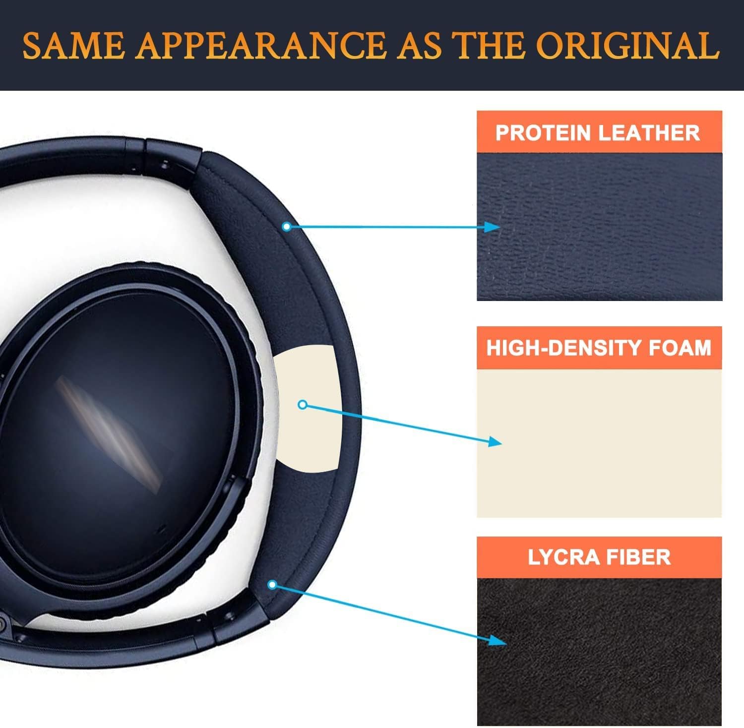 SOULWIT Earpads + Headband + Silicone Earpads Cover for Bose QuietComfort 35 Series