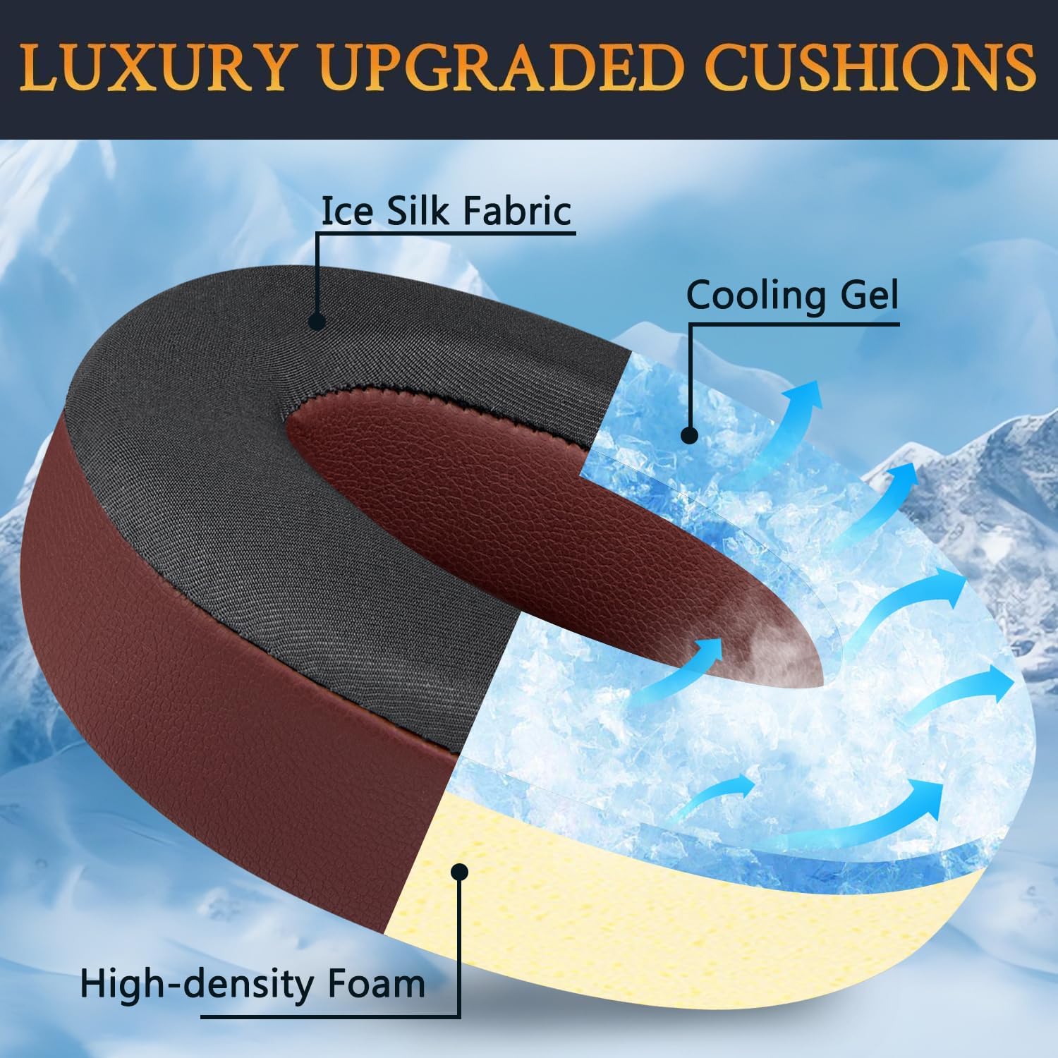 SoloWIT Earpads for Beats Studio 2 & Studio 3 - Cooling Gel