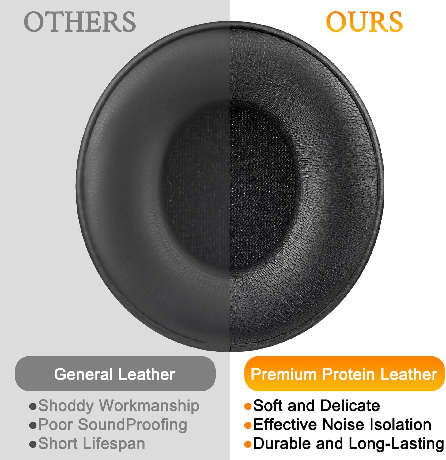 SOULWIT Earpads for Beats Solo Pro - Protein Leather