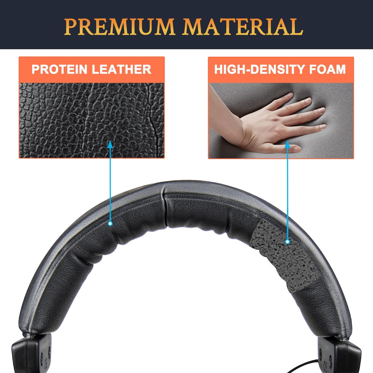 SOULWIT Headband Cover for Beyerdynamic DT 770 / DT 880 / DT 990 Series (Pro / Pro HT / M), DT 790, DT 797, HS 200, HS 400, MMX 300 (2nd Generation)