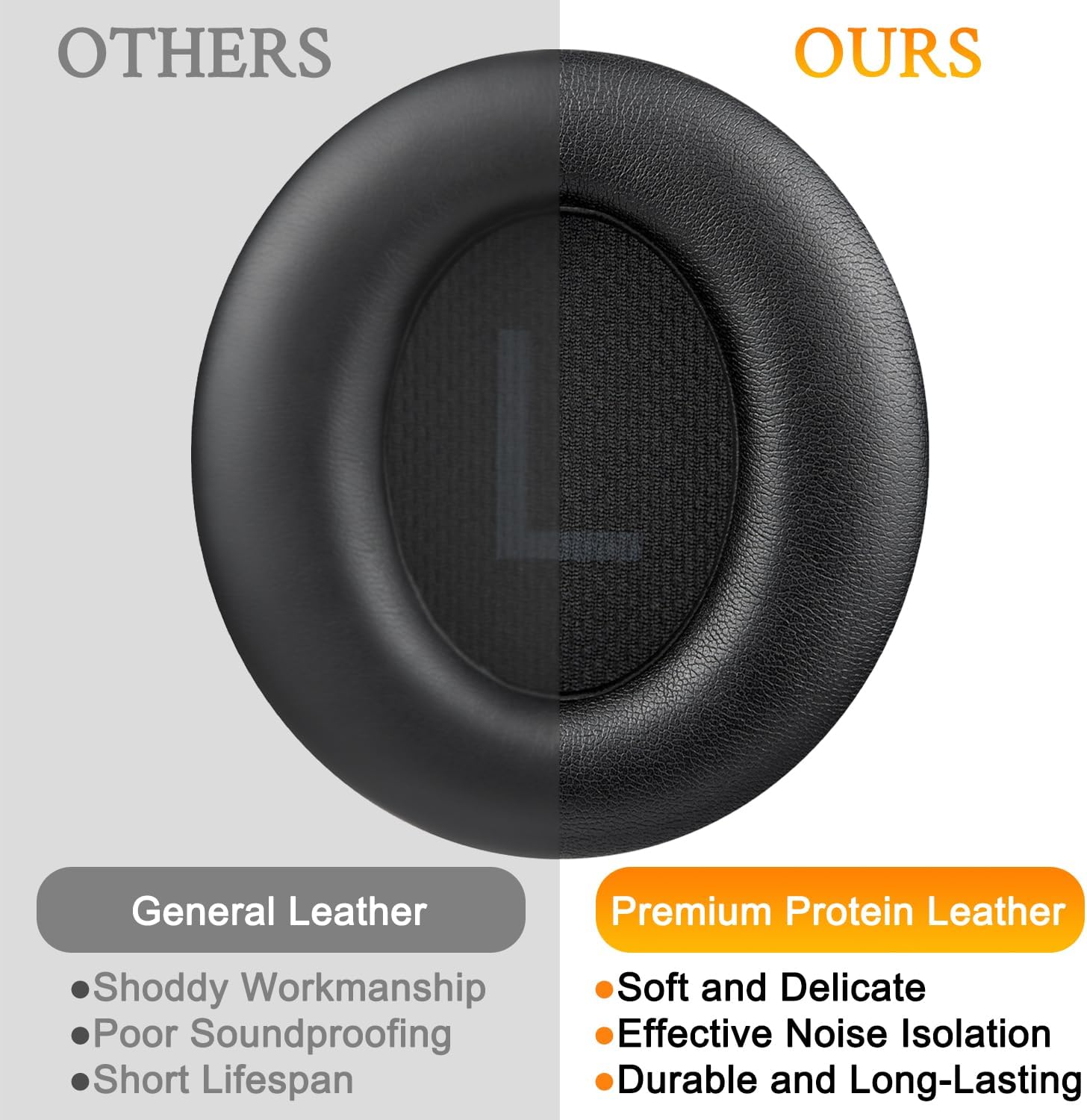 SOULWIT Earpads for Anker Soundcore Space Q45 - Protein Leather
