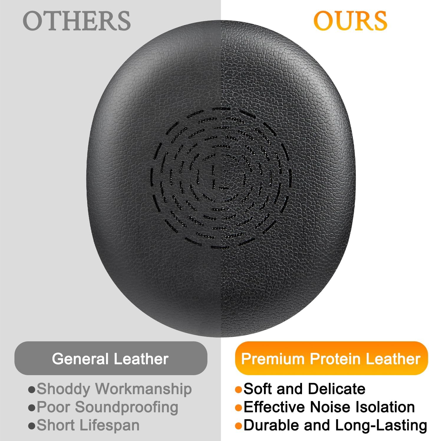 SOULWIT Earpads for Jabra Evolve2 65 Flex - Protein Leather