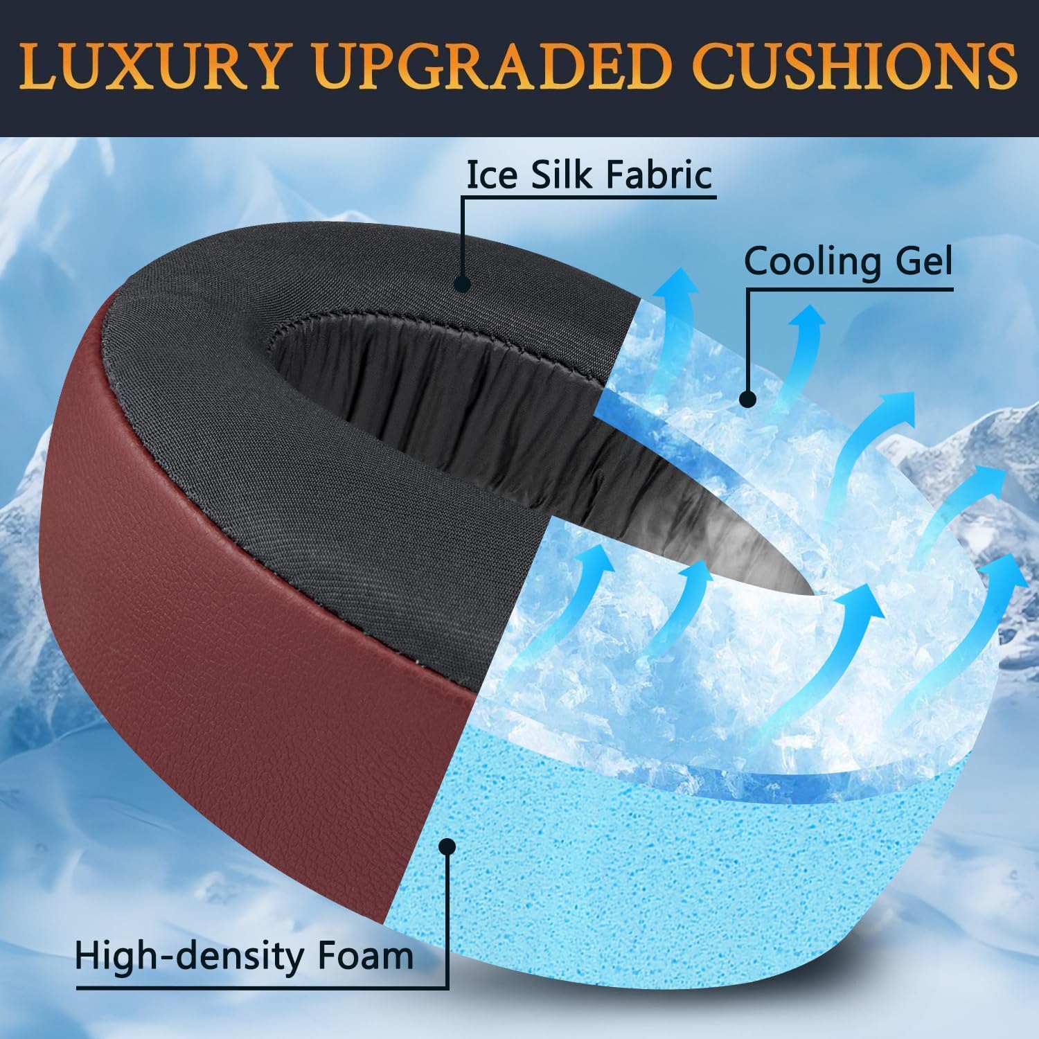 SOULWIT Earpads for Sony PlayStation 5 Pulse PS5 3D - Cooling Gel
