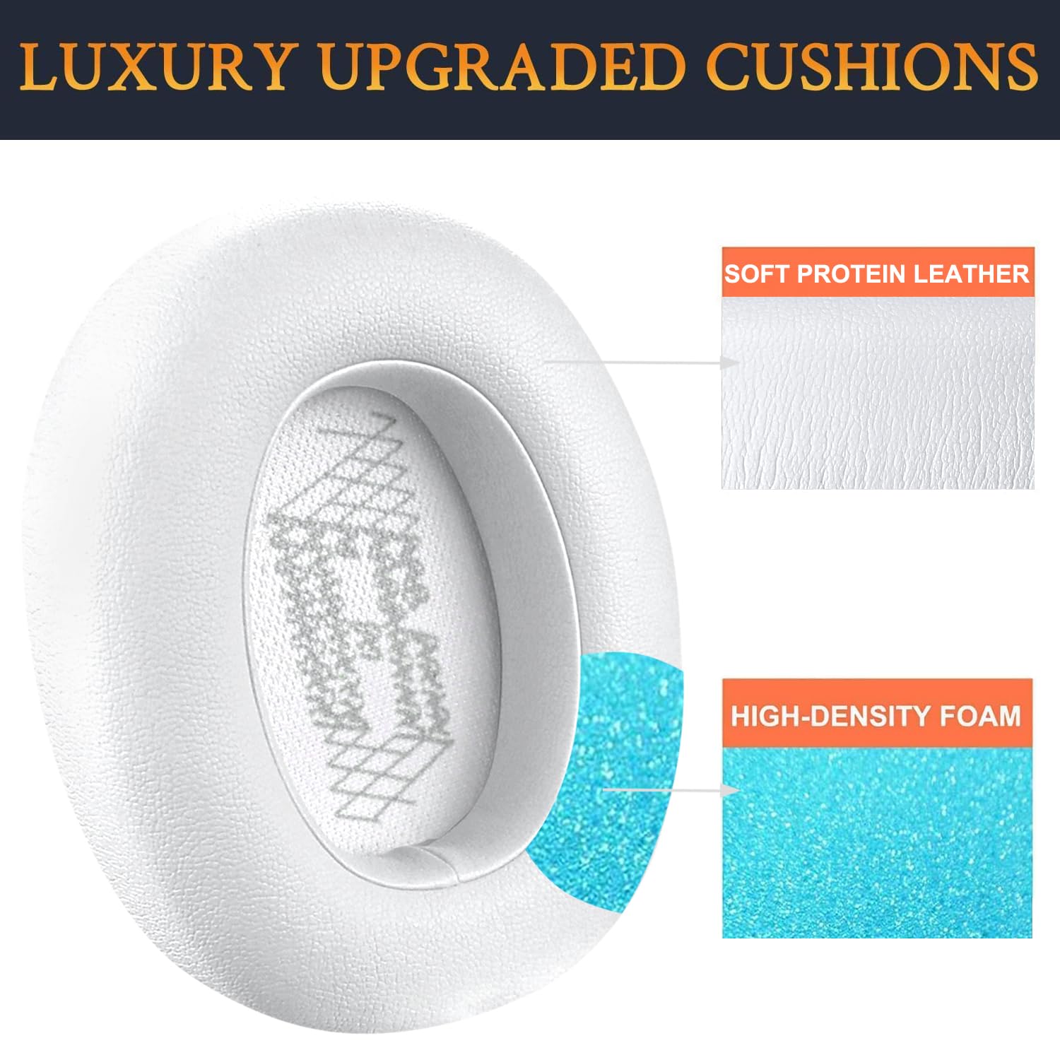 SOULWIT Earpads for JBL E65BTNC, Live 650BTNC, Live 660NC, Live 770NC, Duet NC - Protein Leather