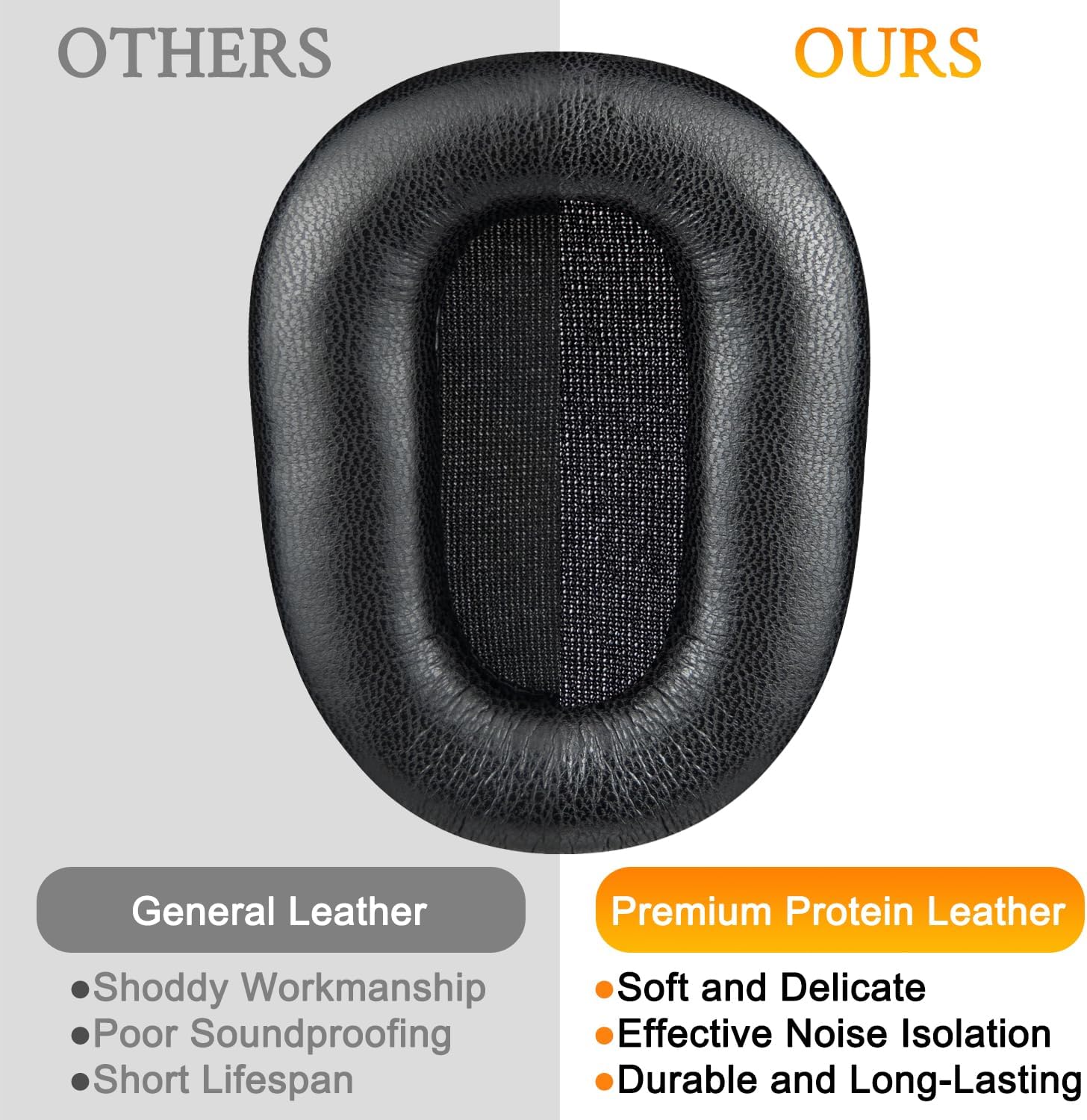 SOULWIT Earpads for BlueParrott B450-XT, S450-XT - Protein Leather