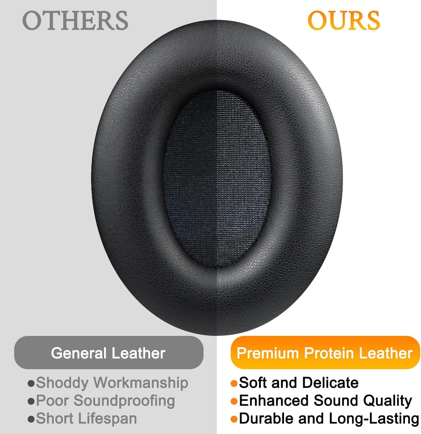 SOULWIT Earpads for Beats by Dr. Dre Studio (1st Generation) - Protein Leather