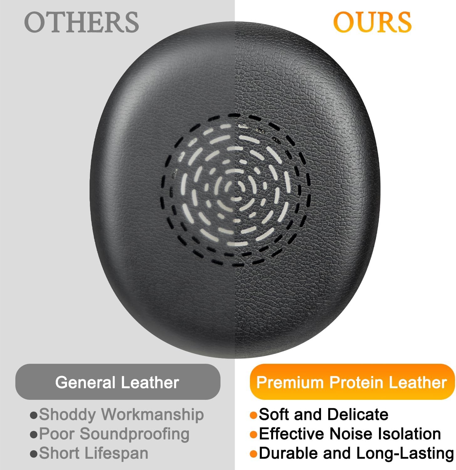 SOULWIT Earpads for Jabra Evolve 10 - Protein Leather