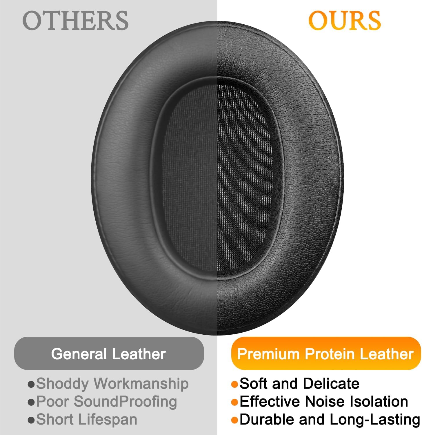 SOULWIT Earpads for Sony WH-XB900N, WH-CH710N, WH-CH720N, WH-RF400, MDR-RF895RK - Protein Leather