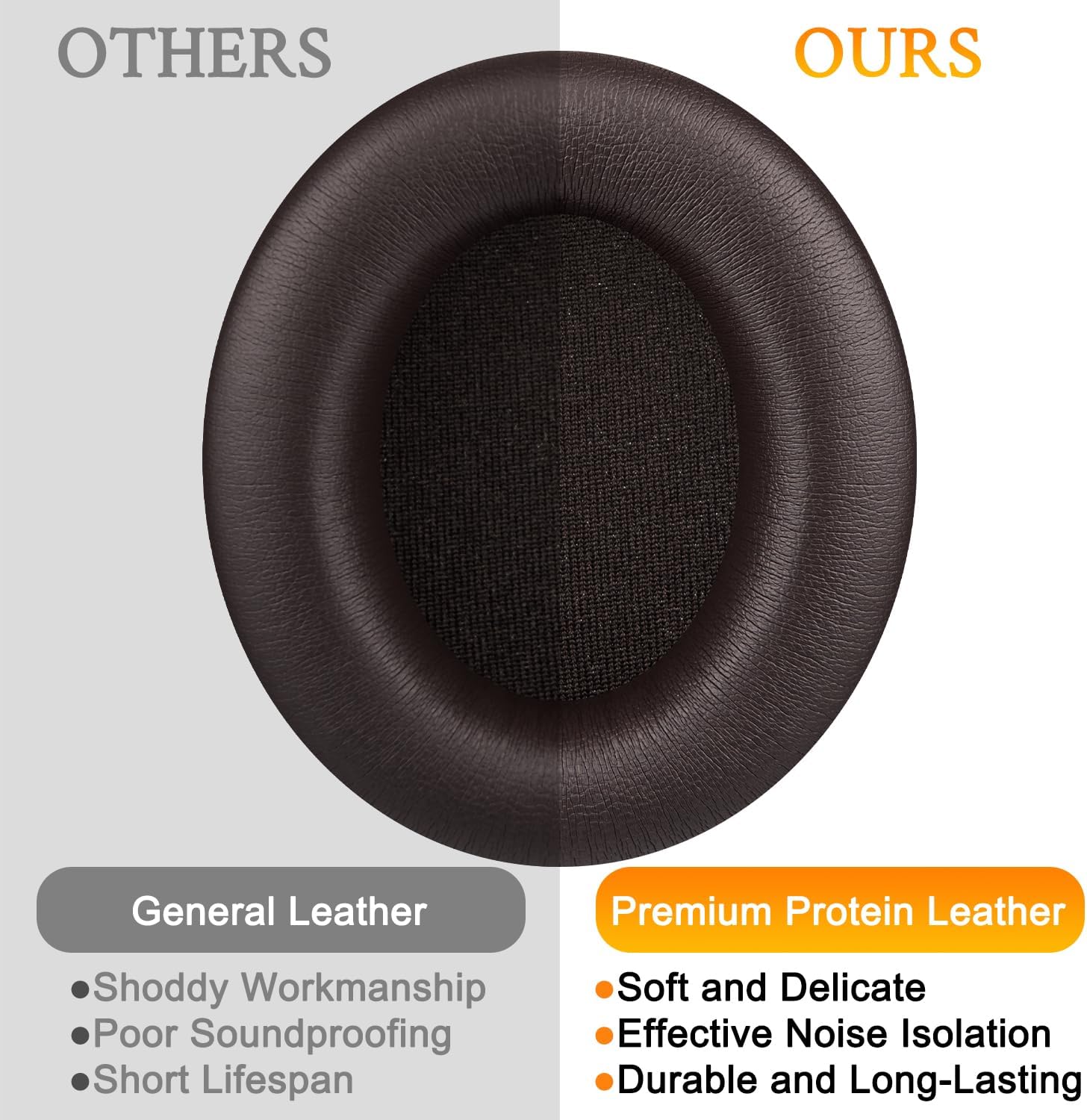 SOULWIT Earpads for Beats Studio Pro - Protein Leather
