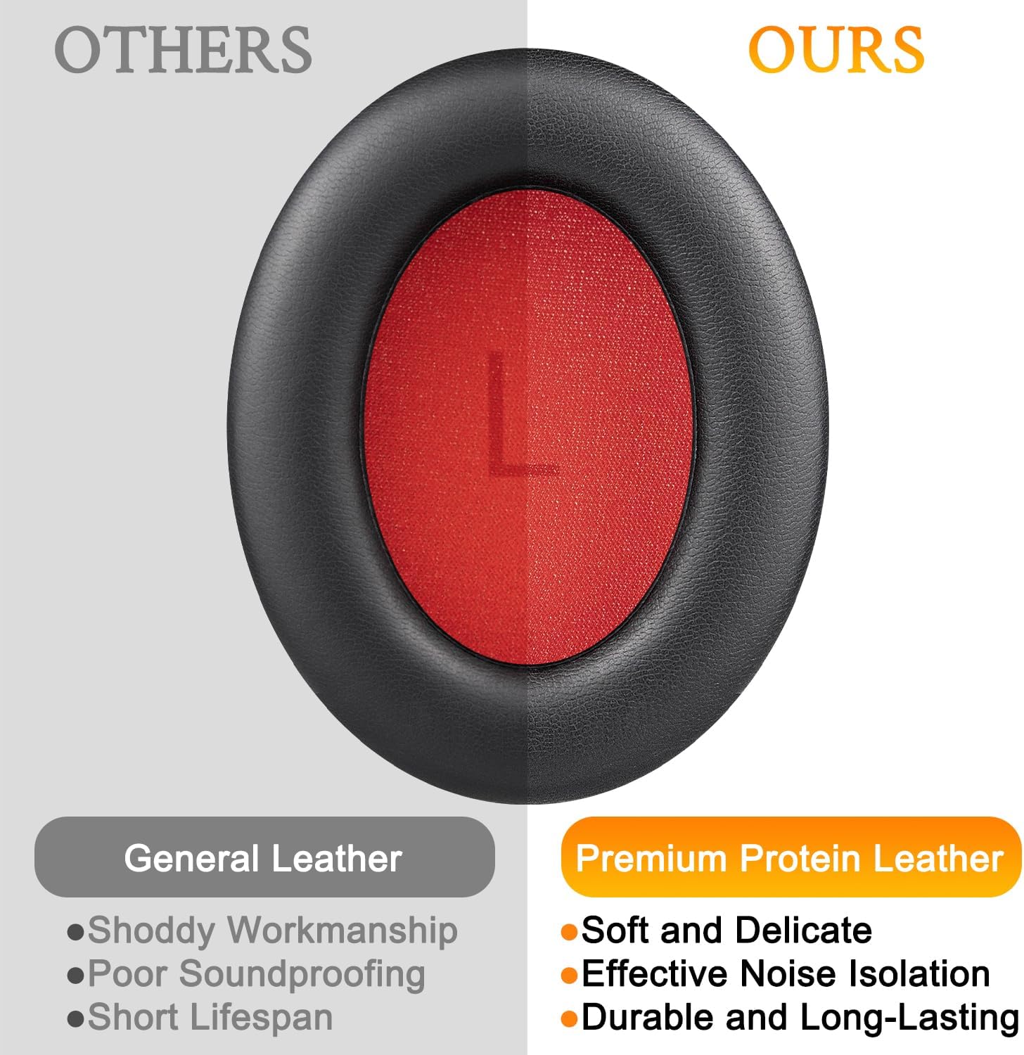 SOULWIT Earpads for 1MORE SonoFlow/SonoFlow SE/SonoFlow Pro - Protein Leather