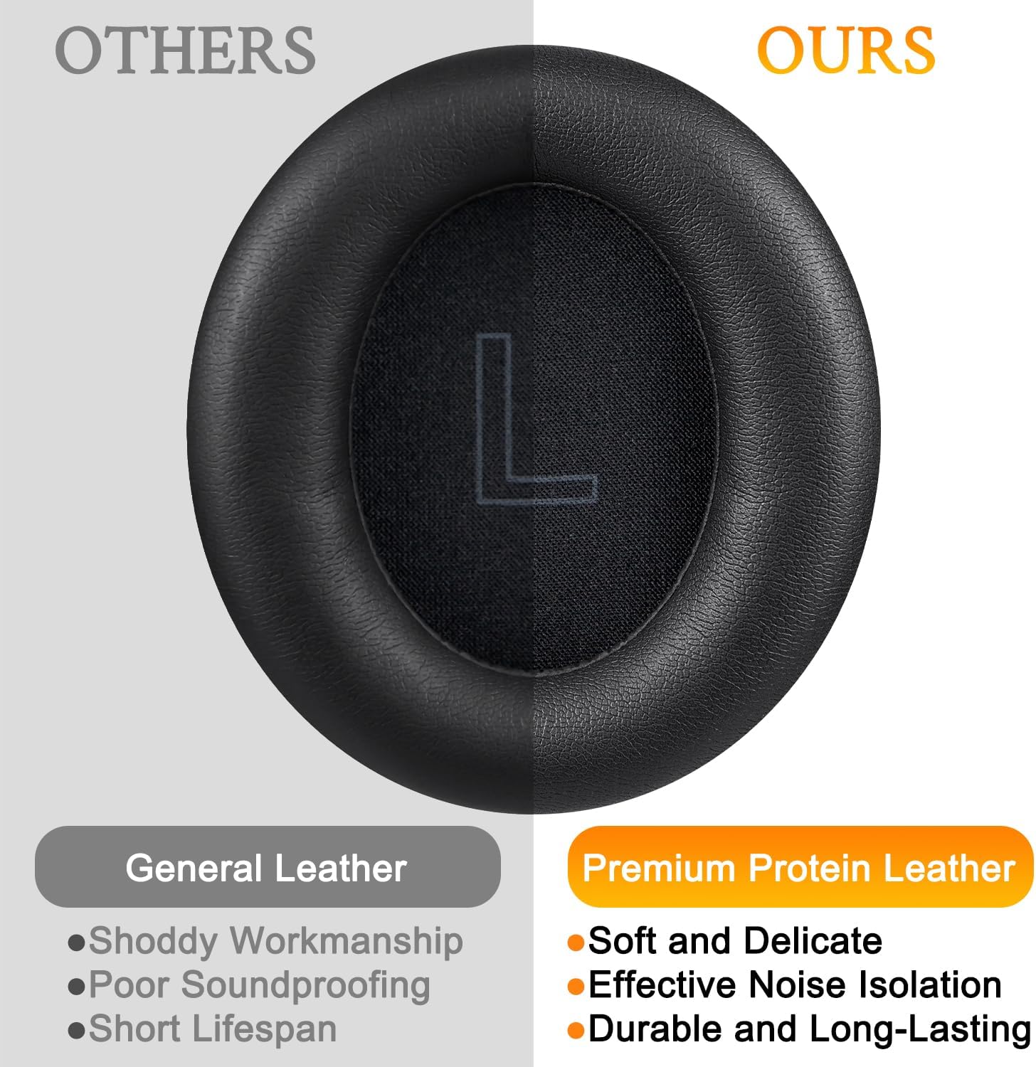 SOULWIT Earpads for Anker Soundcore Life Q30/Q35 - Protein Leather