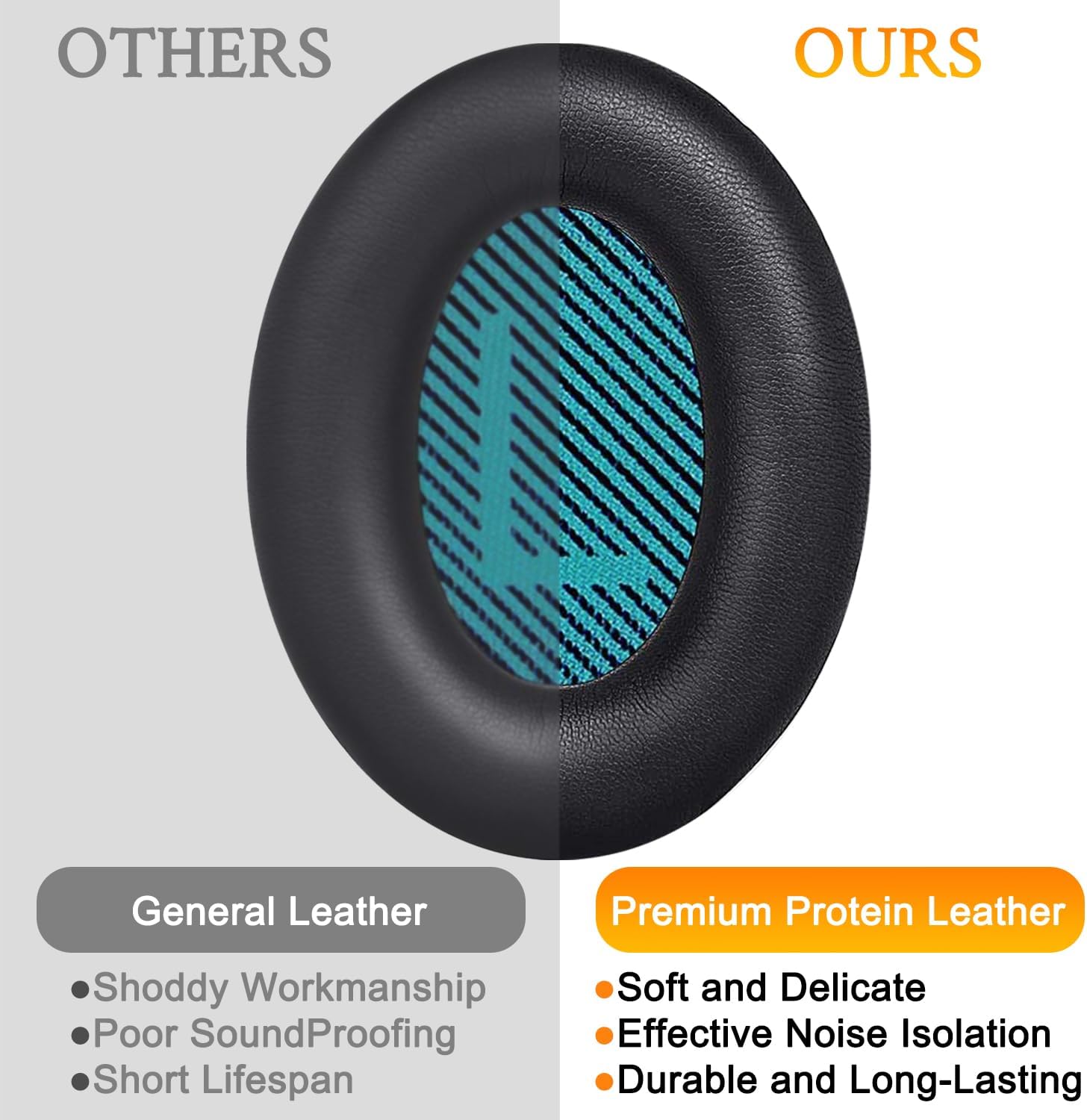 SoloWIT Earpads for Bose QuietComfort 25 - Protein Leather
