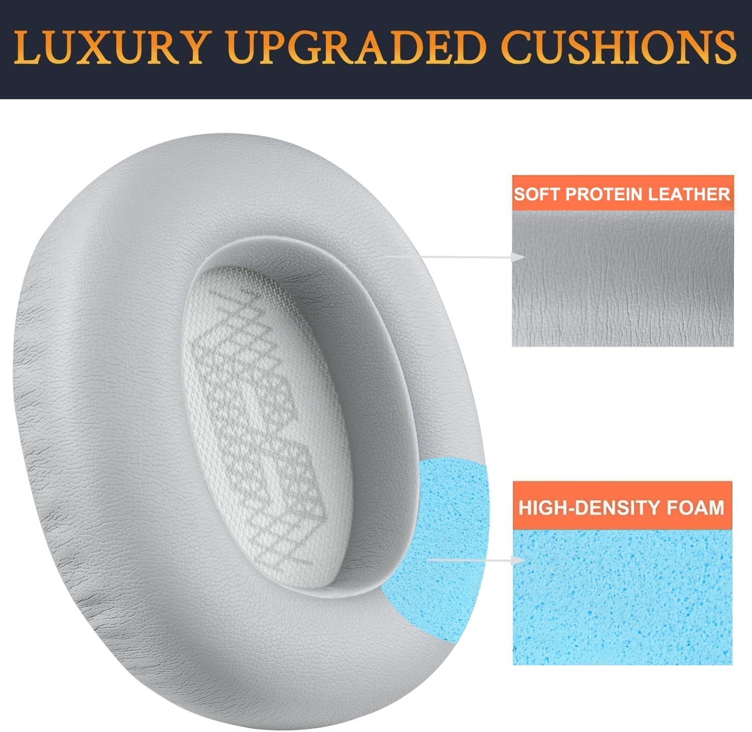 SOULWIT Earpads for JBL E65BTNC, Live 650BTNC, Live 660NC, Live 770NC, Duet NC - Protein Leather