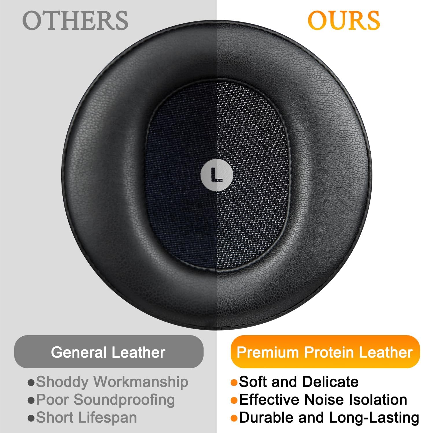 SOULWIT Earpads for Audeze Maxwell - Protein Leather