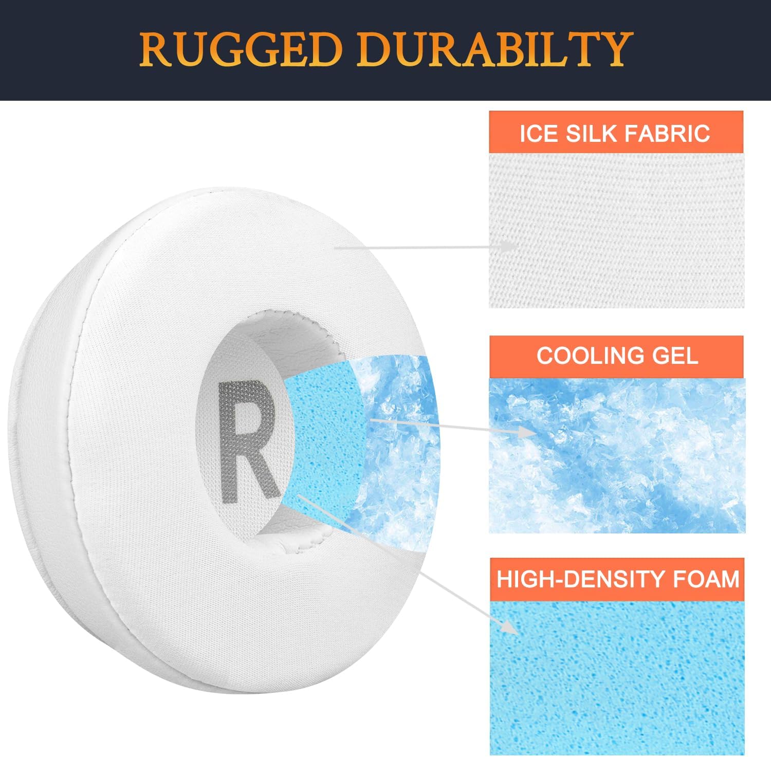 SOULWIT Earpads for Anker Soundcore H30i - Cooling Gel