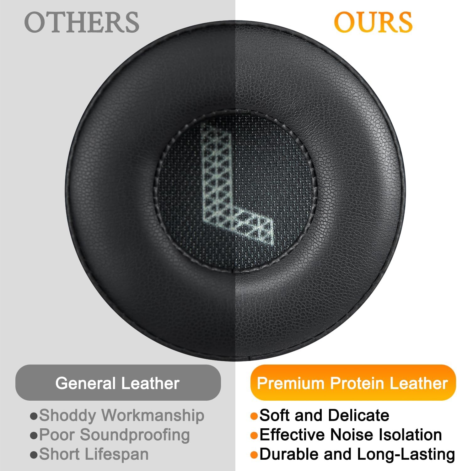 SOULWIT Earpads for JBL Live 670NC - Protein Leather