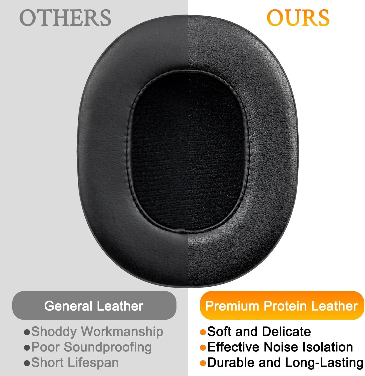 SOULWIT Earpads for Skullcandy Hesh 3/ANC/Evo & Crusher Wireless/ANC/Evo & Venue ANC - Protein Leather
