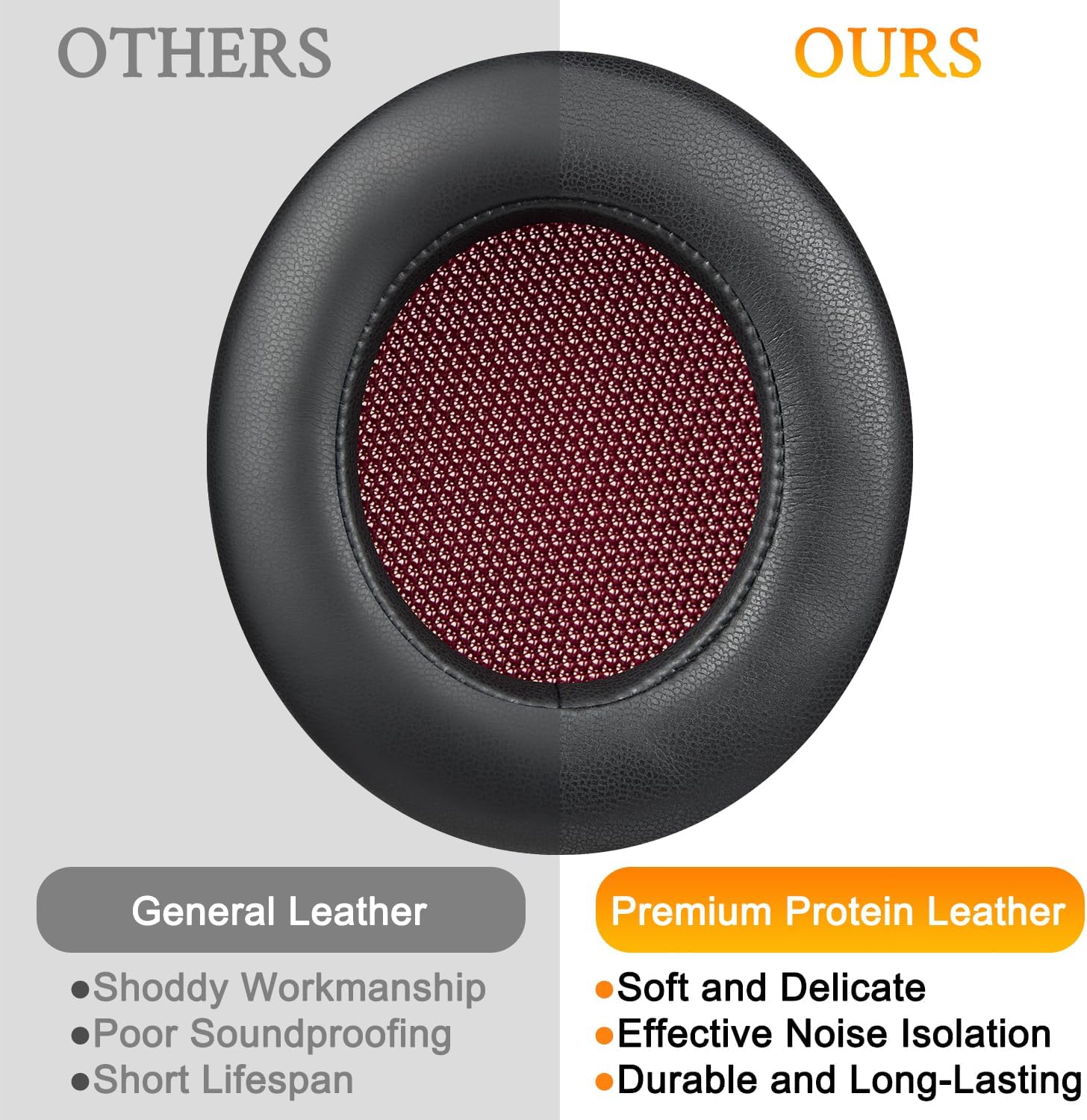 SOULWIT Earpads for Teufel REAL BLUE NC (2020), REAL BLUE (2020), REAL PURE (2020) - Protein Leather