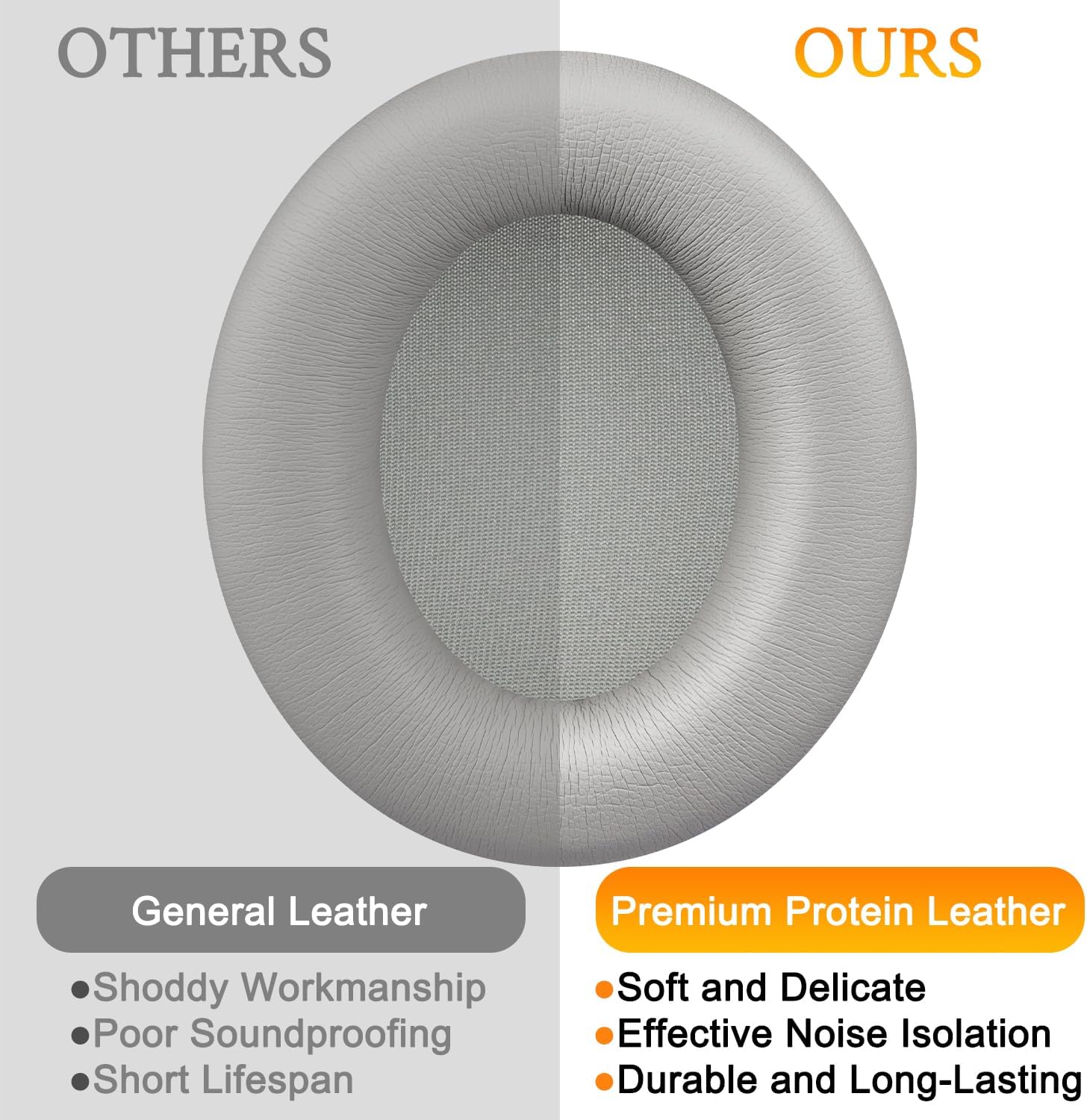 SOULWIT Earpads for Beats Studio Pro - Protein Leather