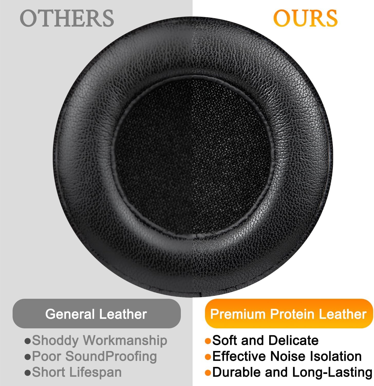 SOULWIT Earpads for Beats Mixr Wired - Protein Leather