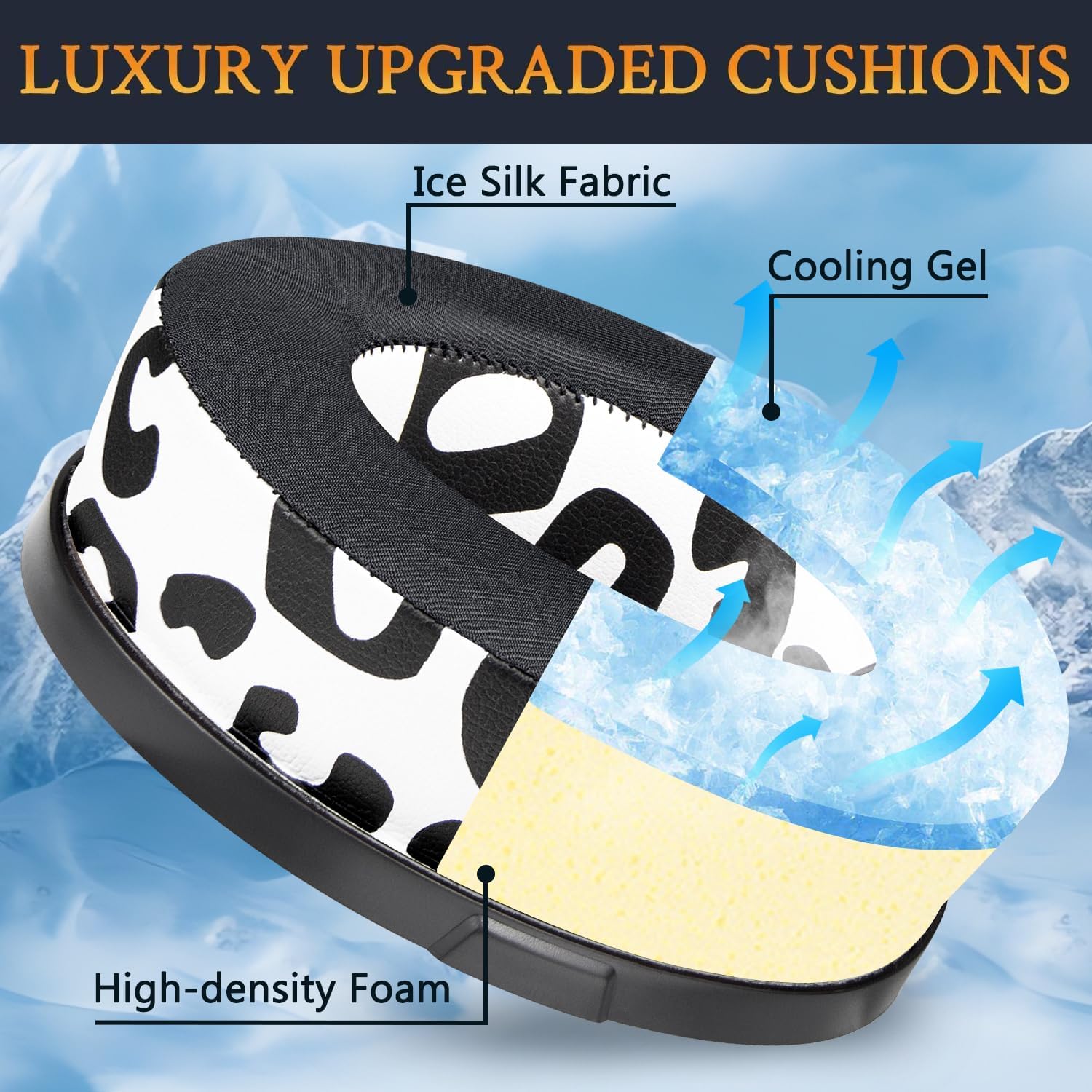 SOULWIT Earpads for Audeze Penrose/Penrose X/Mobius, HyperX Cloud Orbit/Orbit S  - Cooling Gel