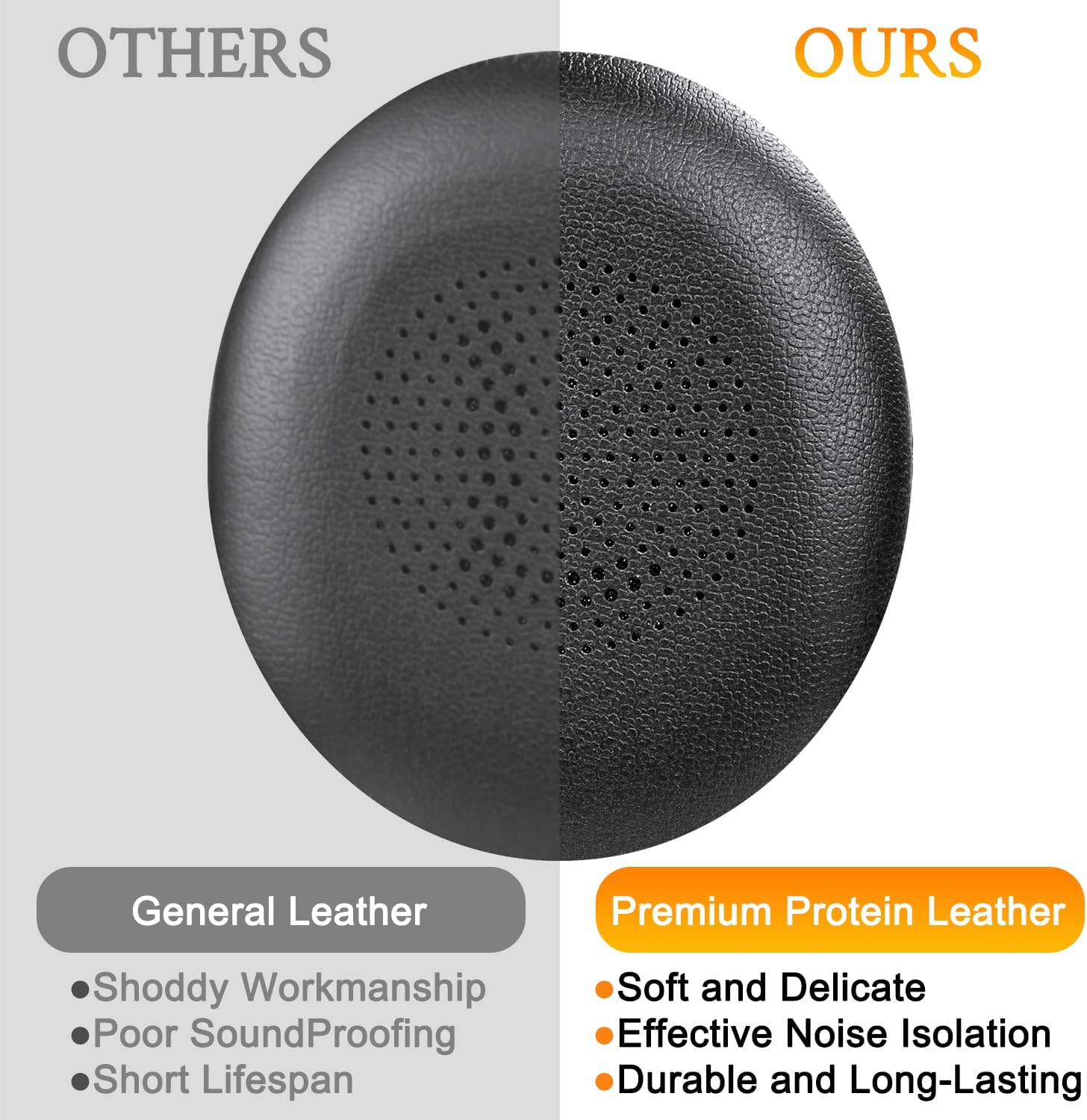 SOULWIT Earpads for Jabra Evolve2 65/40, Elite 45h - Protein Leather