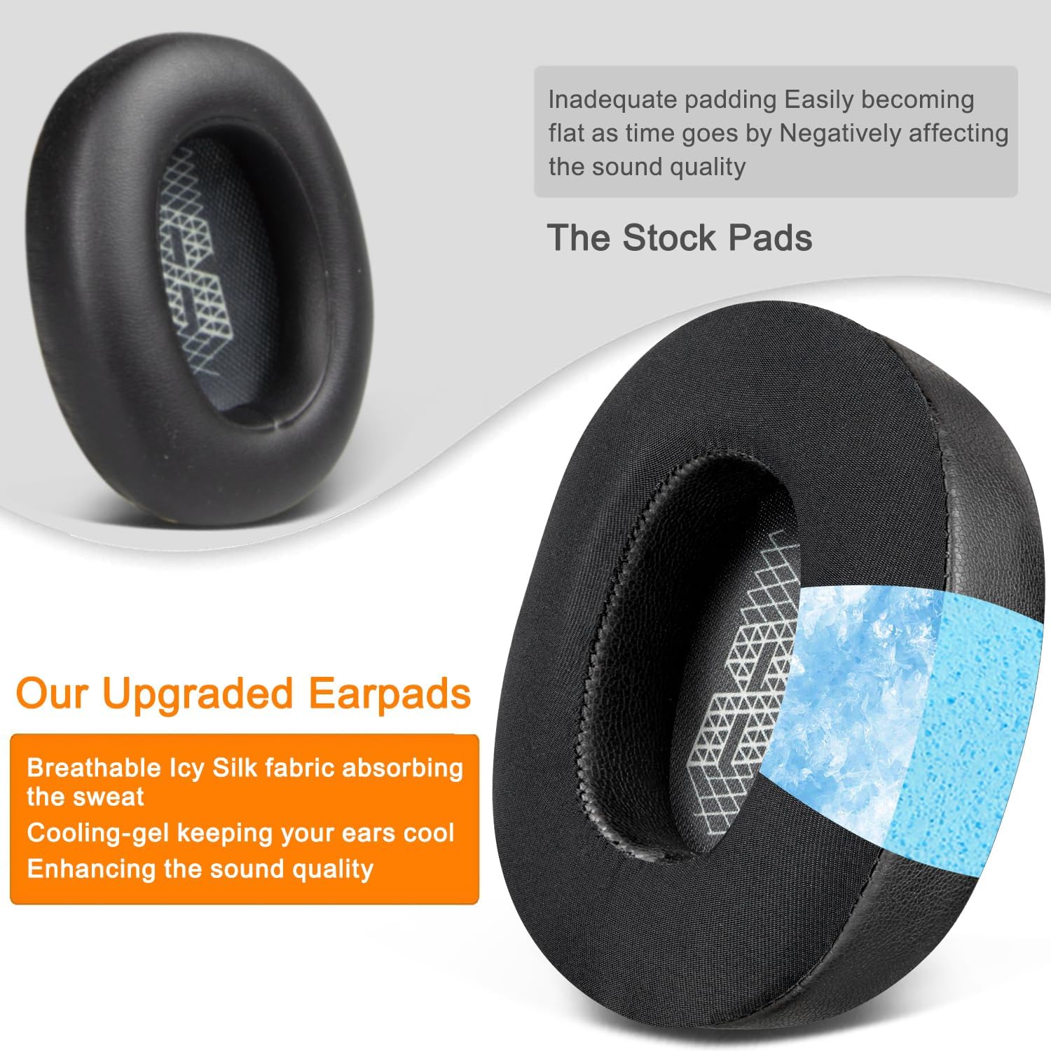 SOULWIT Earpads for JBL E65BTNC, Live 650BTNC, Live 660NC, Live 770NC, Duet NC - Cooling Gel