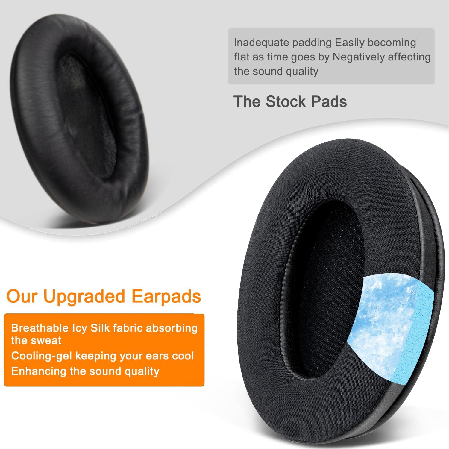 SOULWIT Earpads for Sony WH-1000XM3 - Cooling Gel