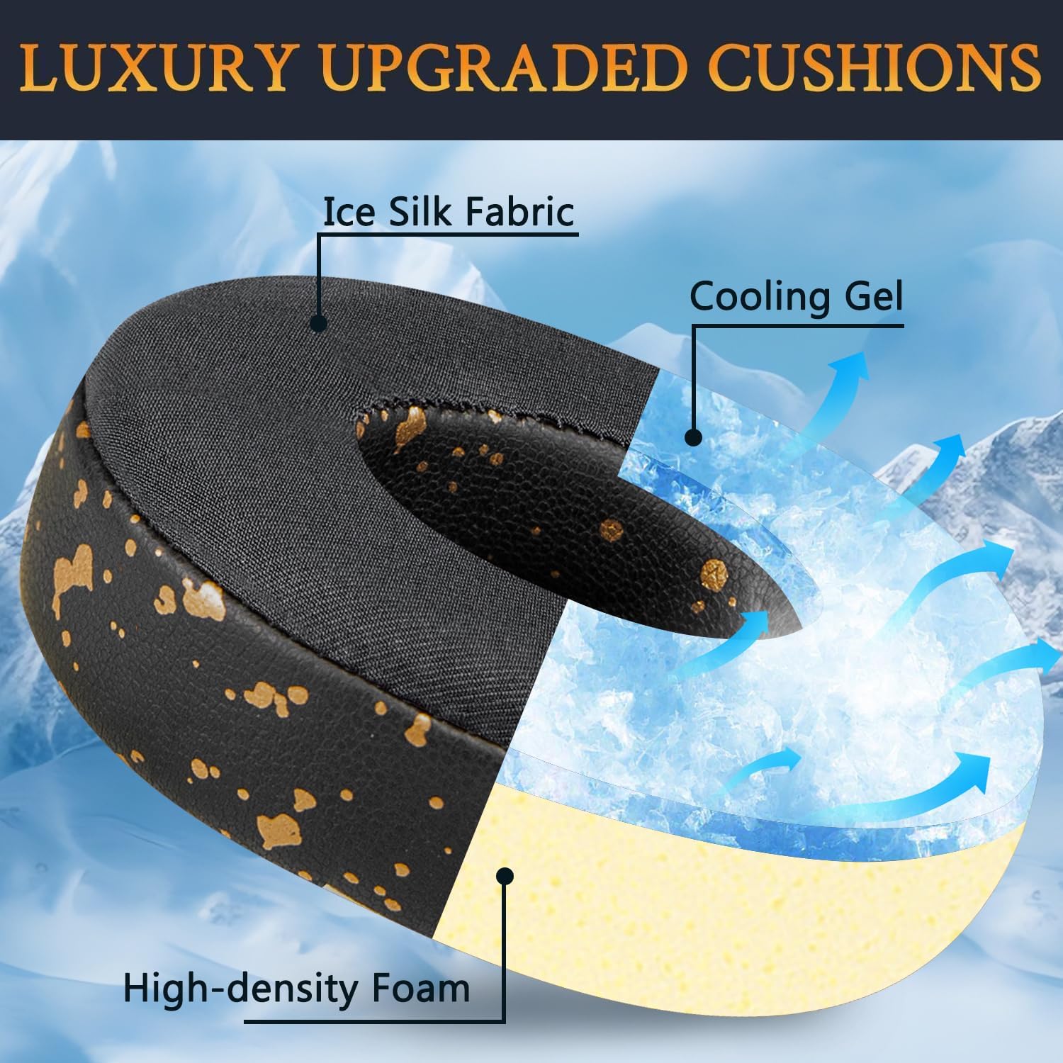 SoloWIT Earpads for Beats Solo 2 & Solo 3 - Cooling Gel