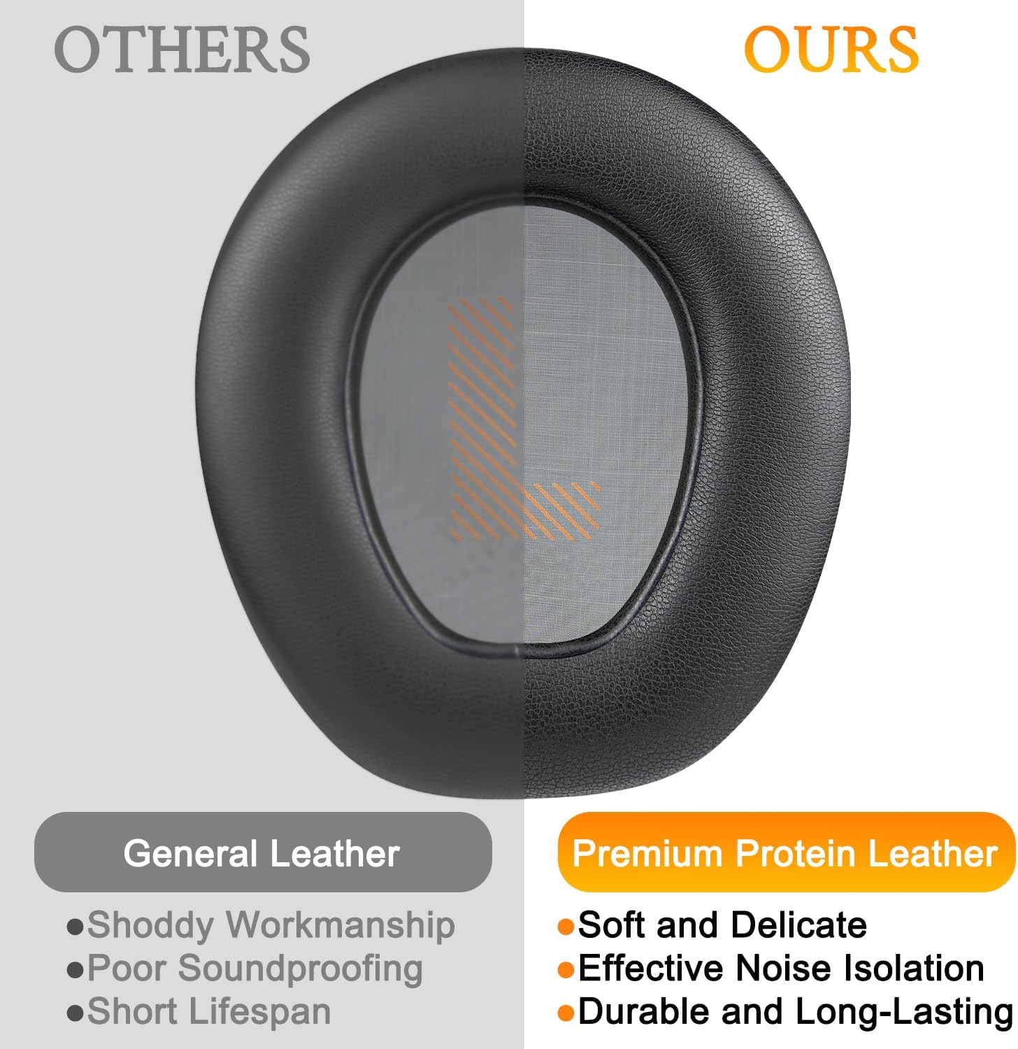 SOULWIT Earpads for JBL Quantum One - Protein Leather