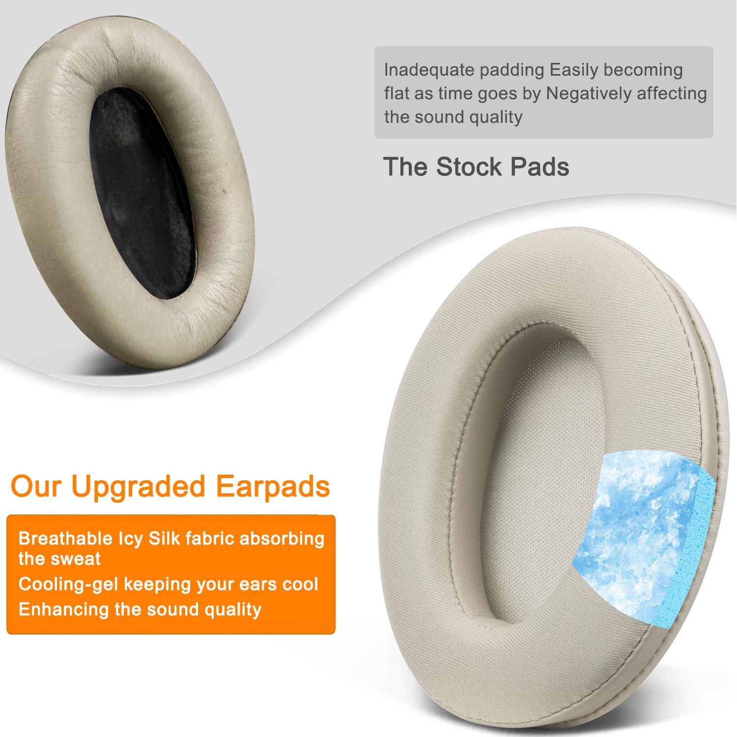 SOULWIT Earpads for Sony WH-1000XM3 - Cooling Gel