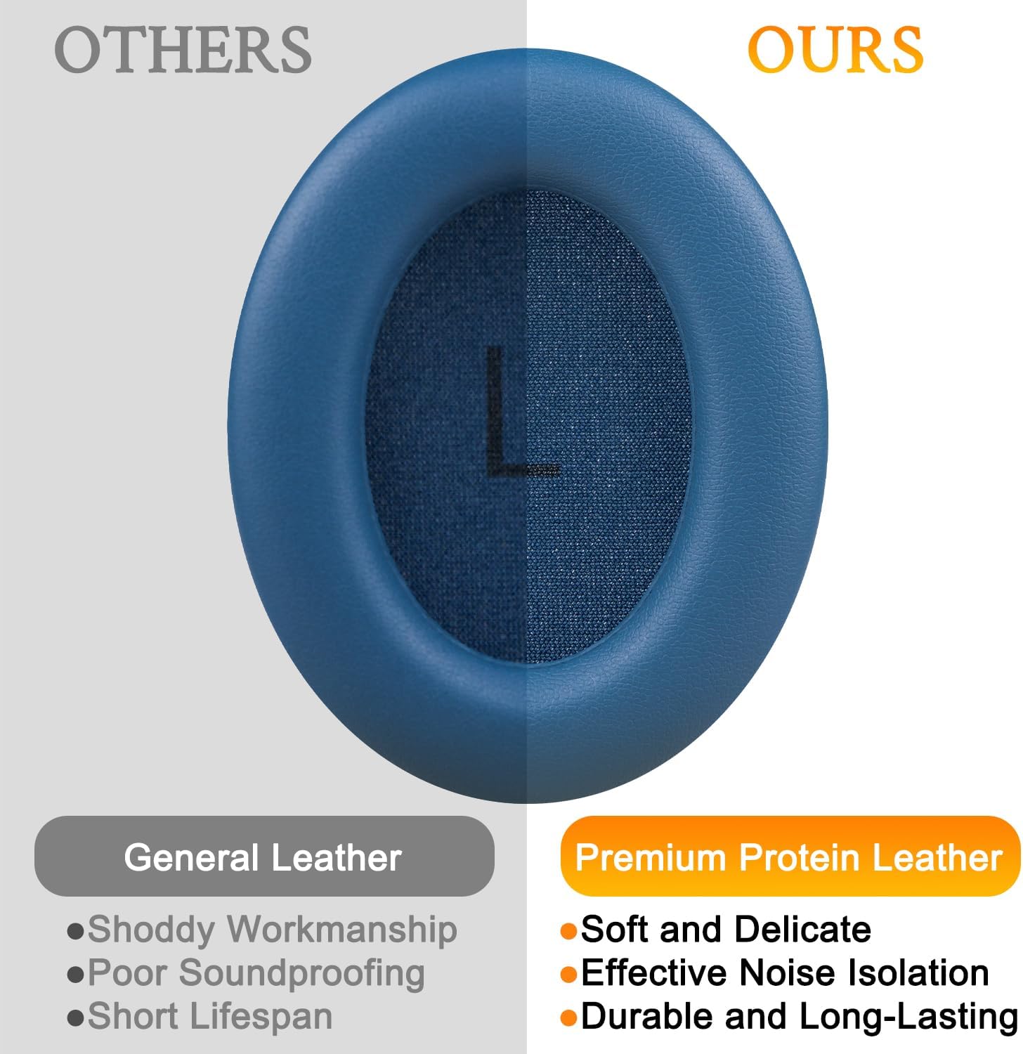 SOULWIT Earpads for 1MORE SonoFlow/SonoFlow SE/SonoFlow Pro - Protein Leather