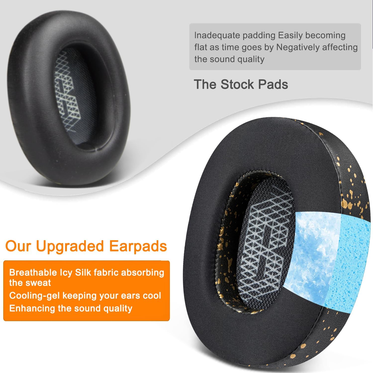 SOULWIT Earpads for JBL E65BTNC, Live 650BTNC, Live 660NC, Live 770NC, Duet NC - Cooling Gel