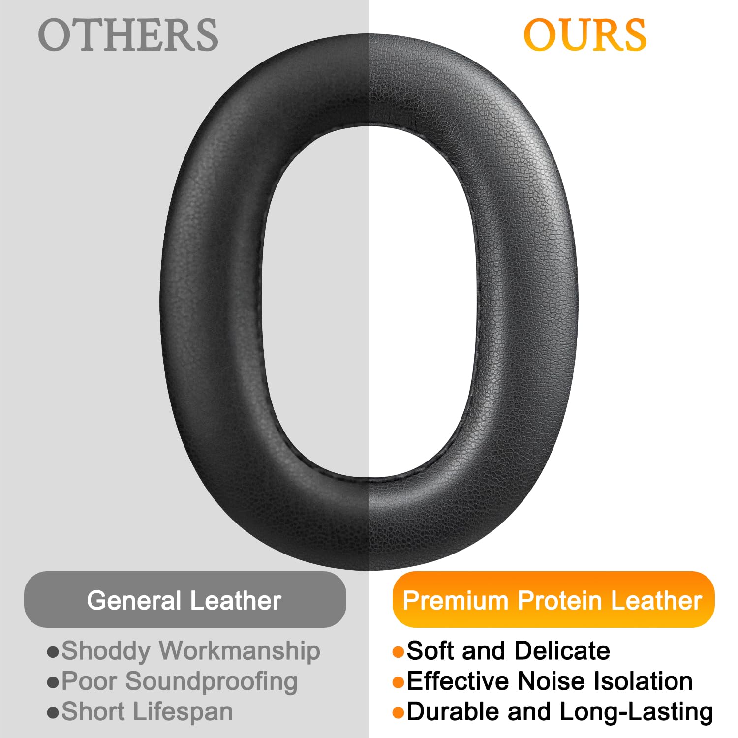 SOULWIT Earpads for Jabra Evolve2 85 - Protein Leather