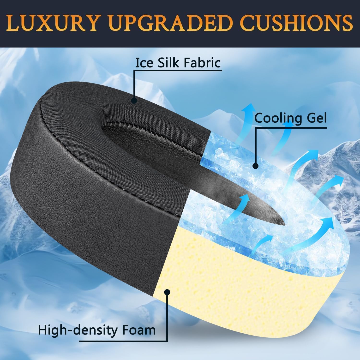 SOULWIT Earpads for Jabra Evolve2 85 - Cooling Gel