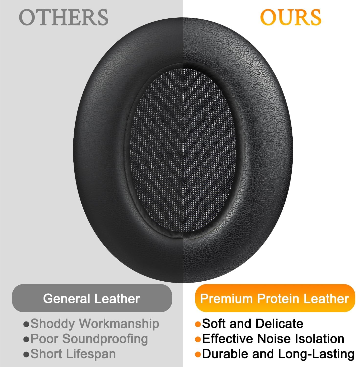 SOULWIT Earpads for Sony WH-XB910N - Protein Leather