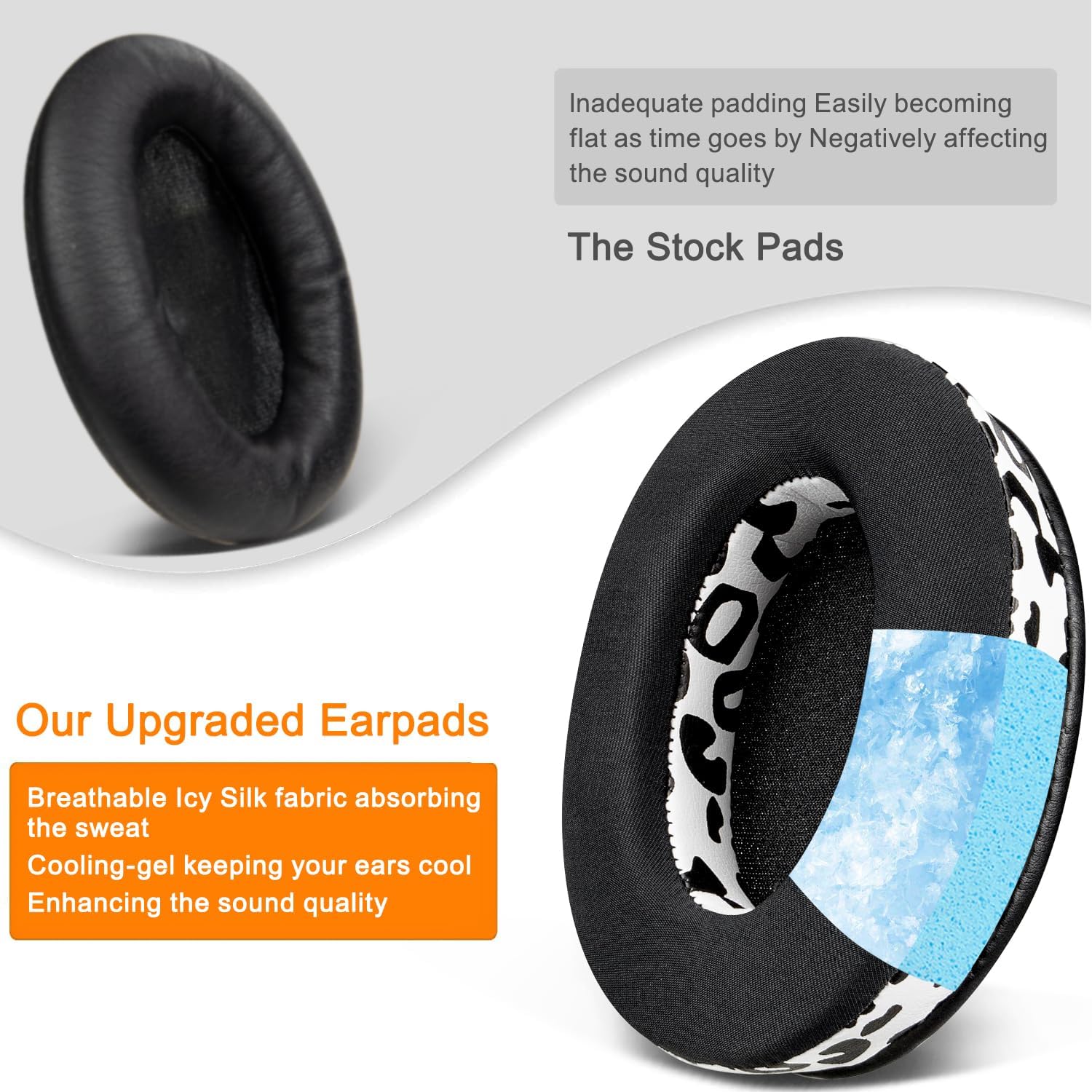 SOULWIT Earpads for Sony WH-1000XM3 - Cooling Gel