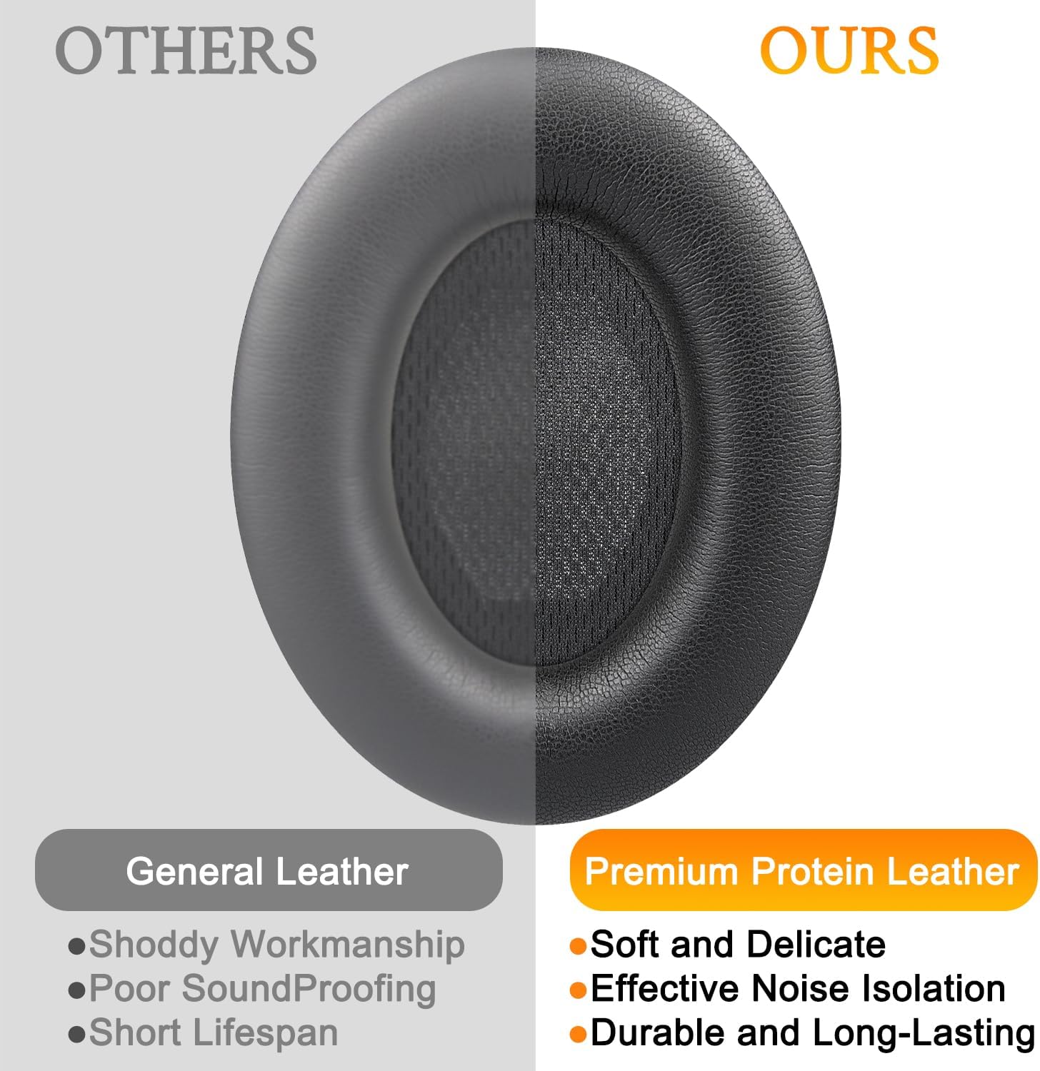 SoloWIT Earpads for Bose QuietComfort 15, QuietComfort 2 - Protein Leather