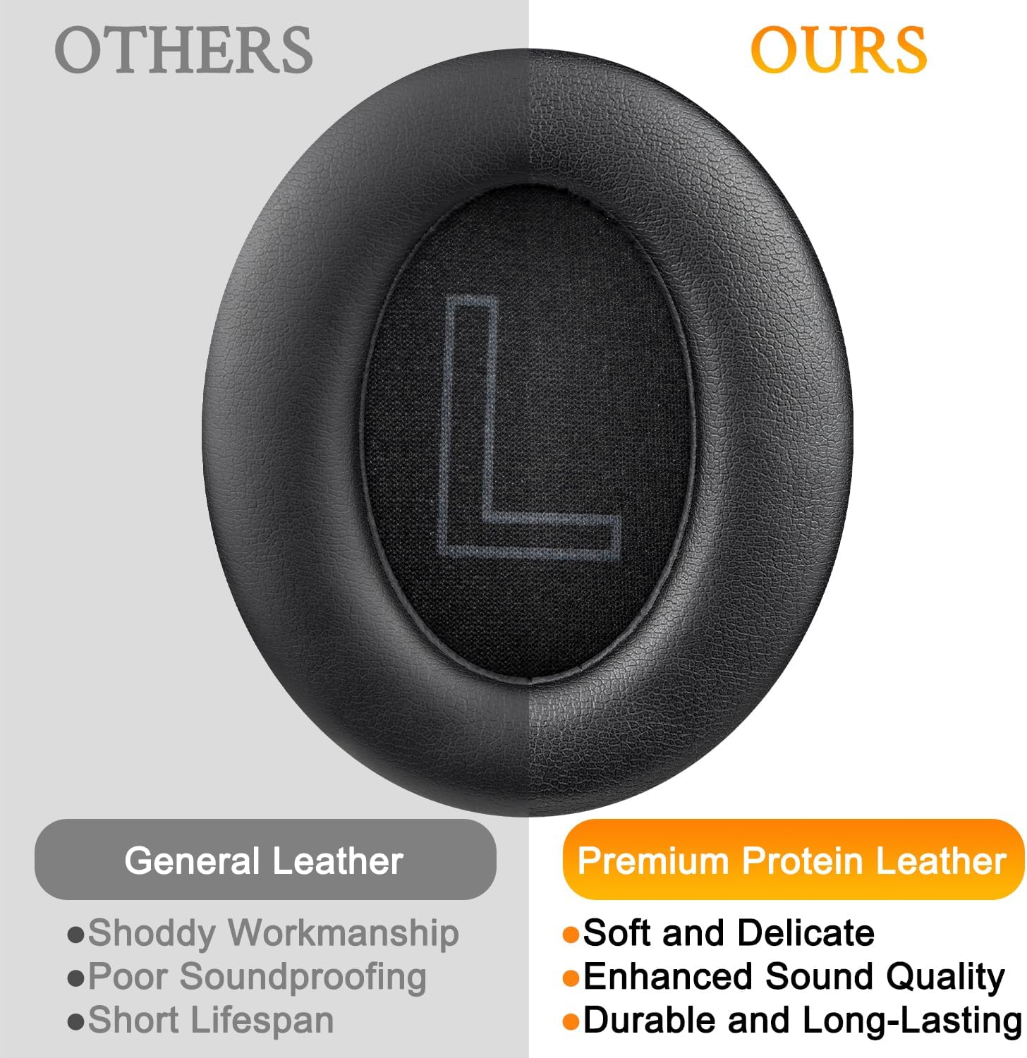 SOULWIT Earpads for Anker Soundcore Q11i - Protein Leather
