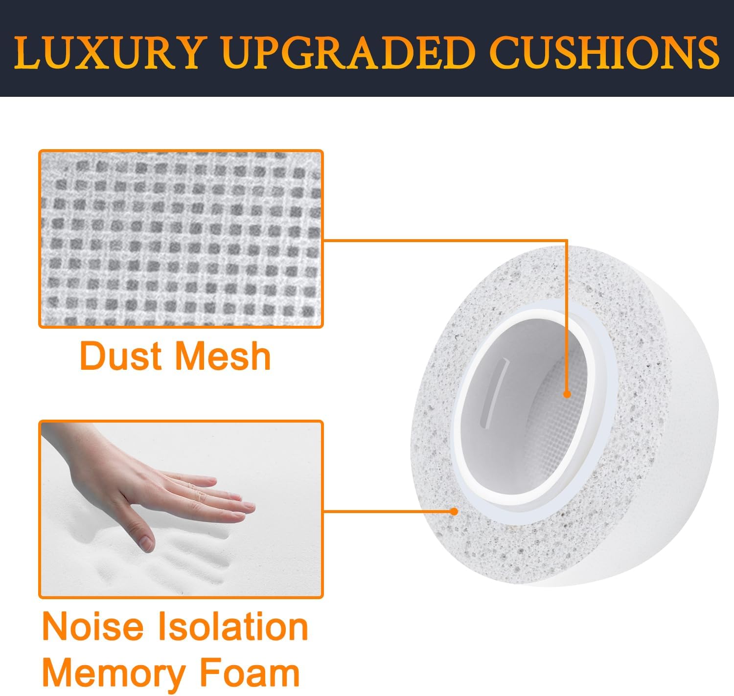 SOULWIT Memory Foam Ear Tips for AirPods Pro 3 - 5 pairs