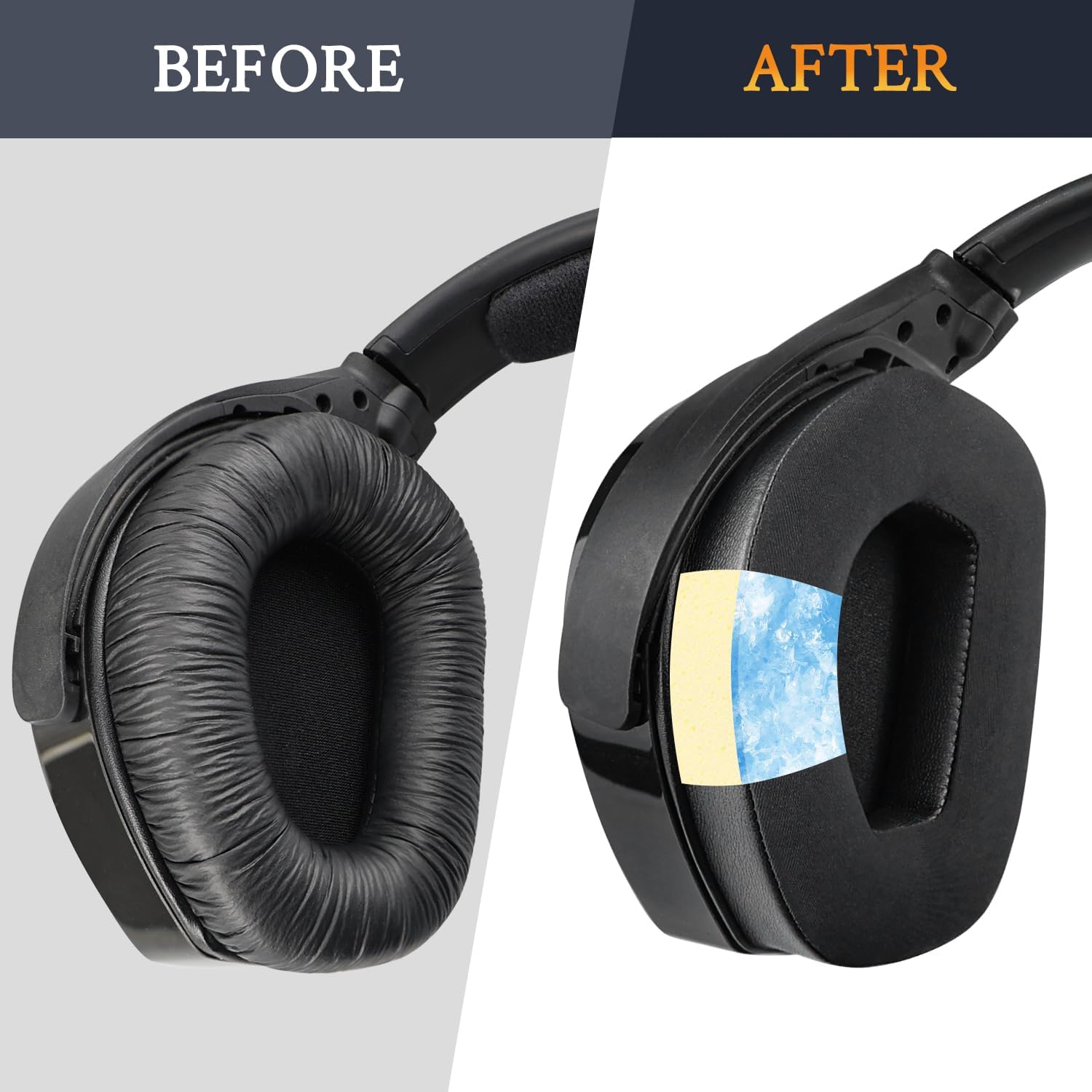 SOULWIT Earpads for Sennheiser RS165, RS175, RS185, RS195 - Protein Leather